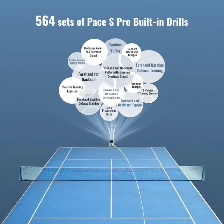 PONGBOT Pace S Pro – KI-gestützte Tennisballmaschine 7/14