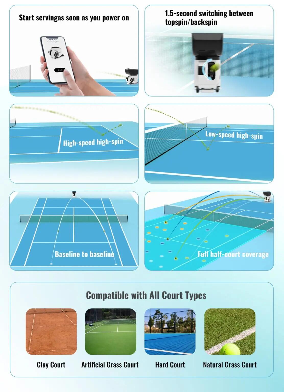 PONGBOT Pace S Pro – KI-gestützte Tennisballmaschine 13/14
