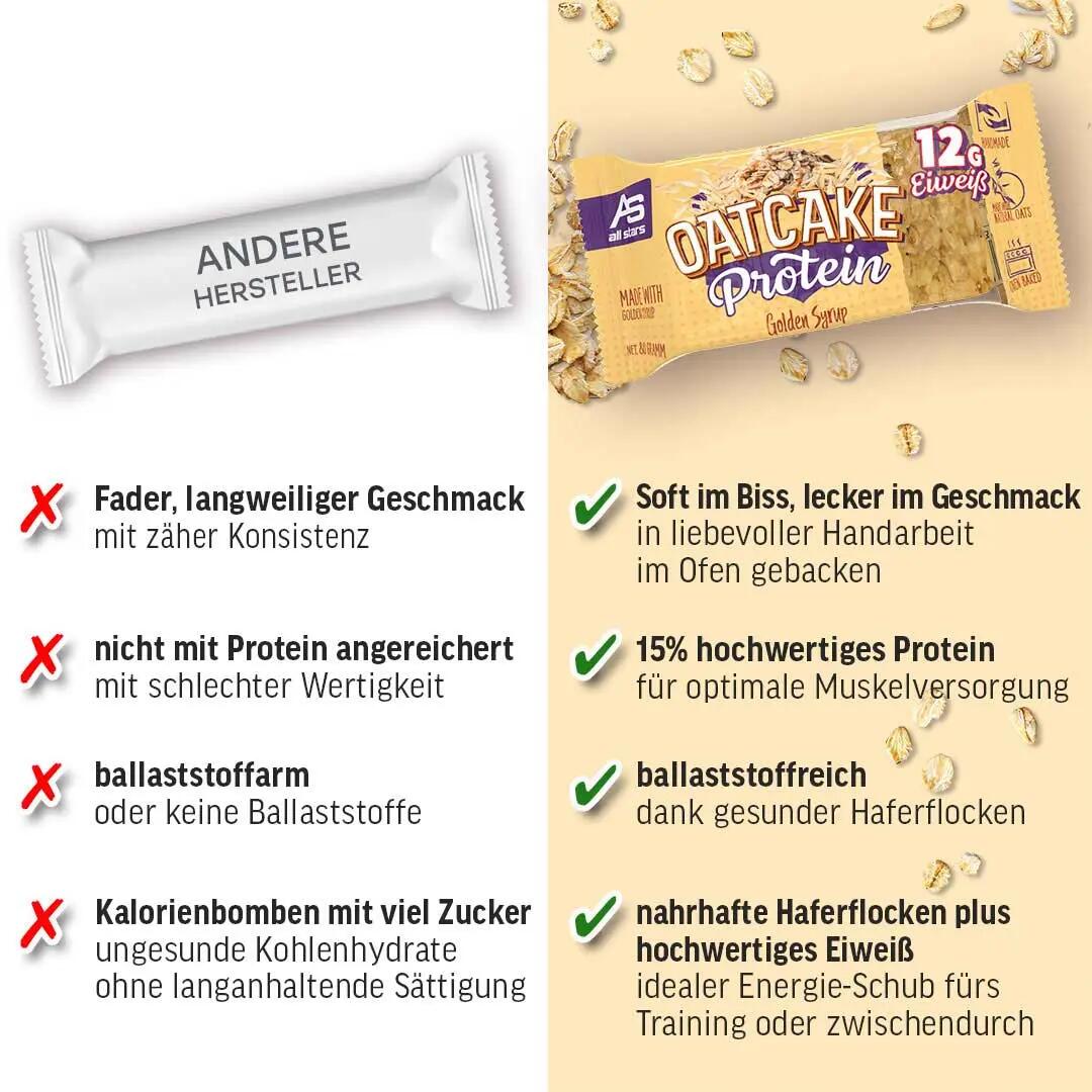 Barrette proteiche - Fitness - OatCake - Golden Syrup, 12 pz 4/6