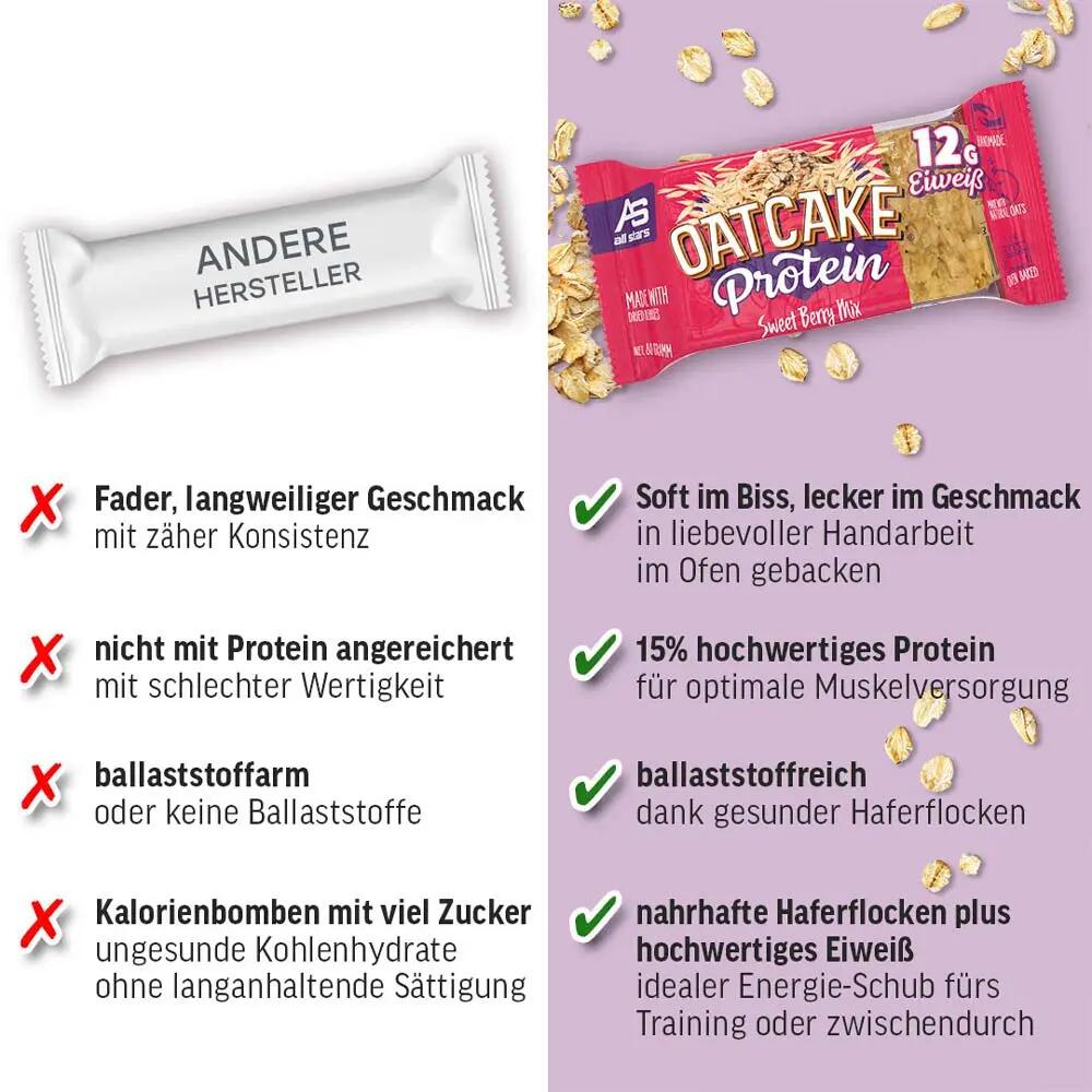 OatCake Proteinriegel - Sweet Berry Mix 3/6