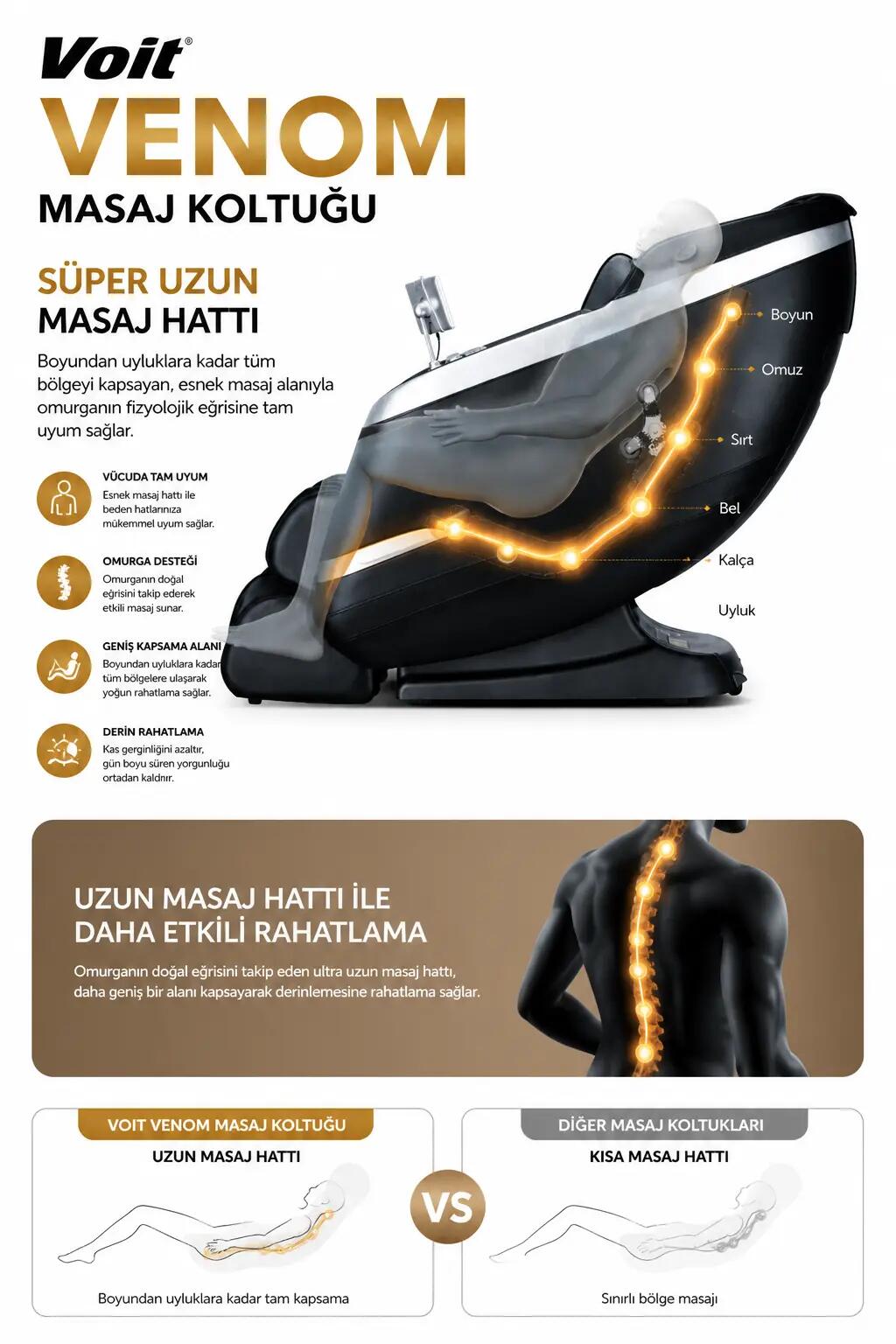 VENOM MASAJ KOLTUĞU 6/7