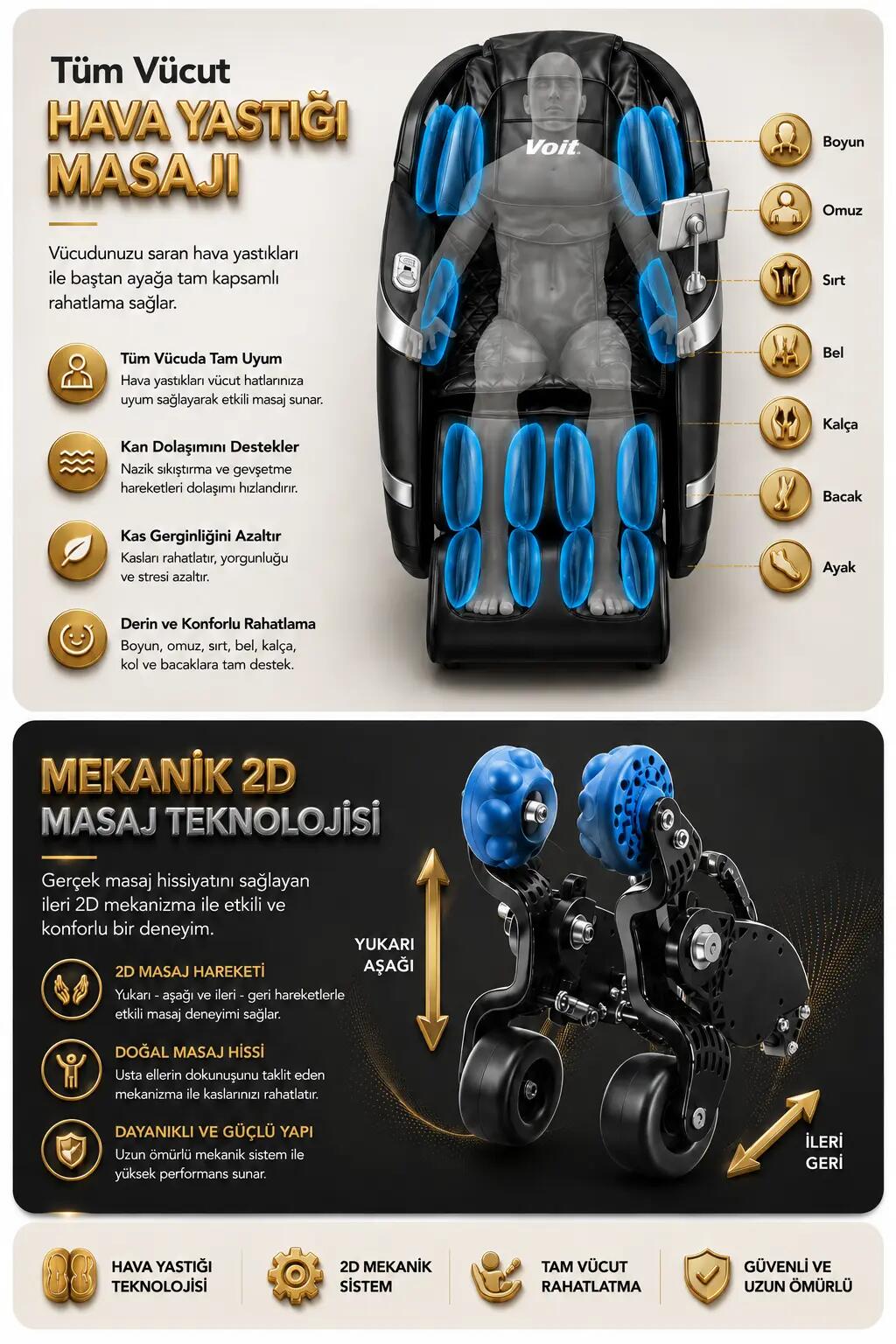 VENOM MASAJ KOLTUĞU 5/7