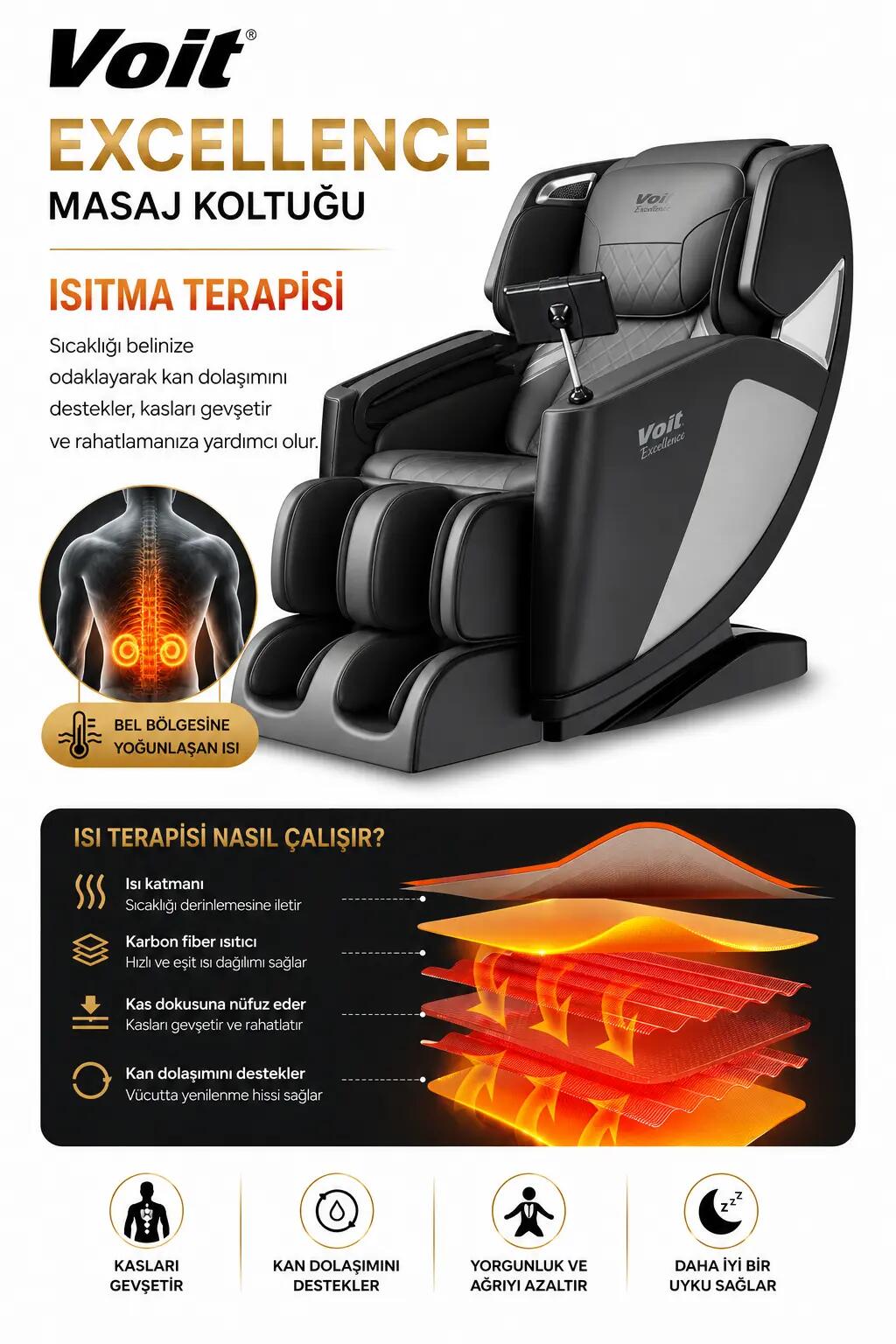 Voit Excellence Tabletli 2D Masaj Koltuğu 4/5
