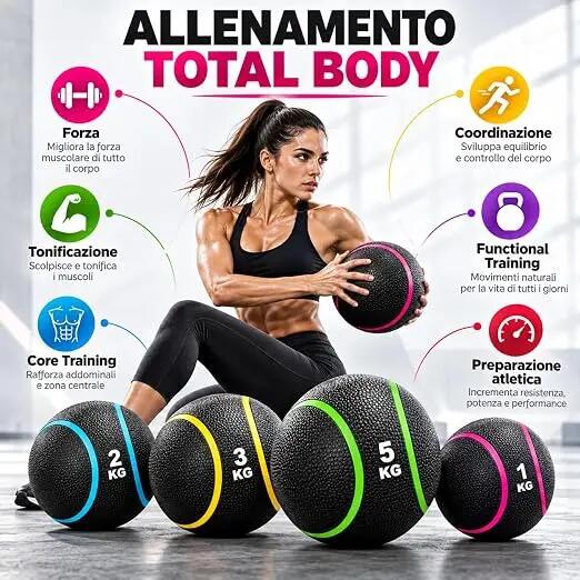 [Palla Medica Pro 1-5 kg] Medicine Ball in Gomma Vergine per Functional Training 4/9