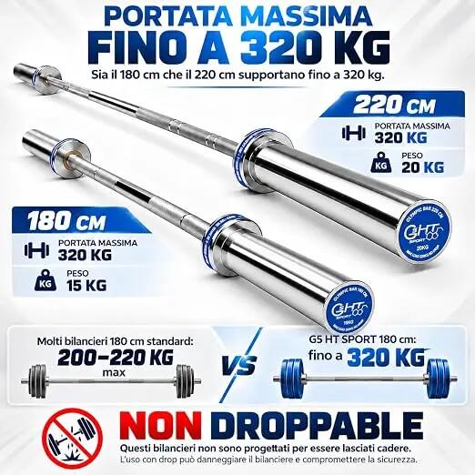 [Bilanciere Olimpico 180cm] Barra Pesi Ø50 mm Zigrinata con Bronzine 6/7