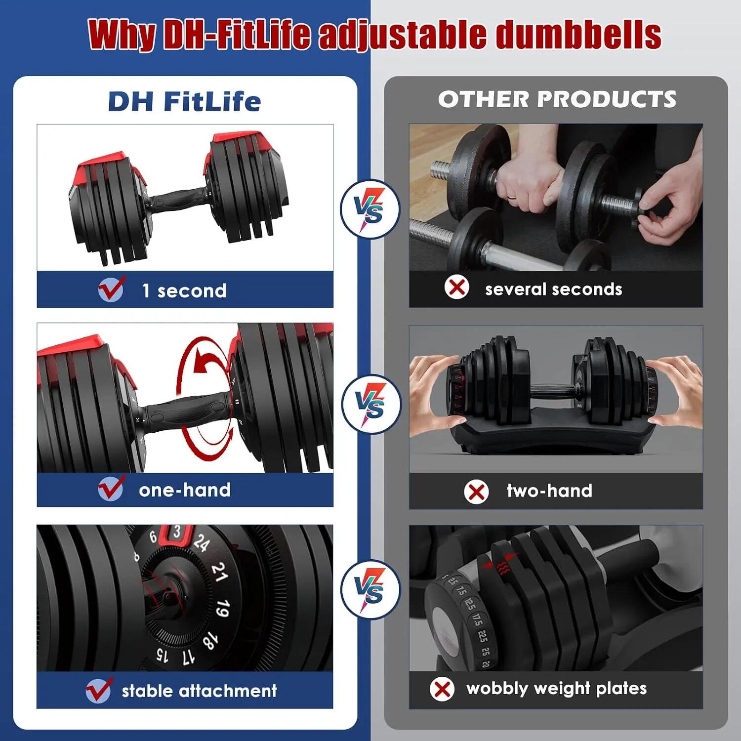 24kg verstellbare Hanteln Set, 12 Stufen, Kurzhanteln 12-in-1 4/6