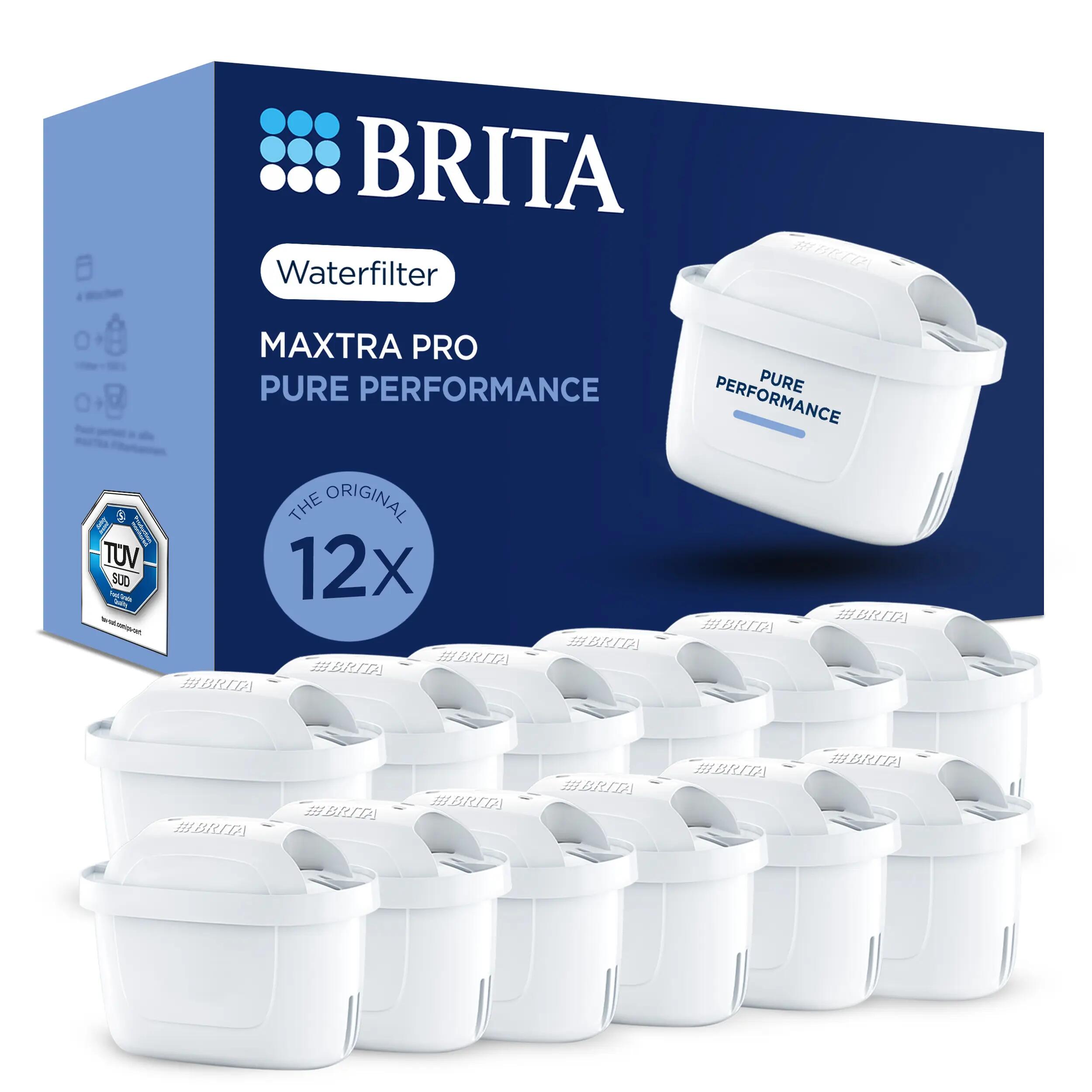 BRITA picture
