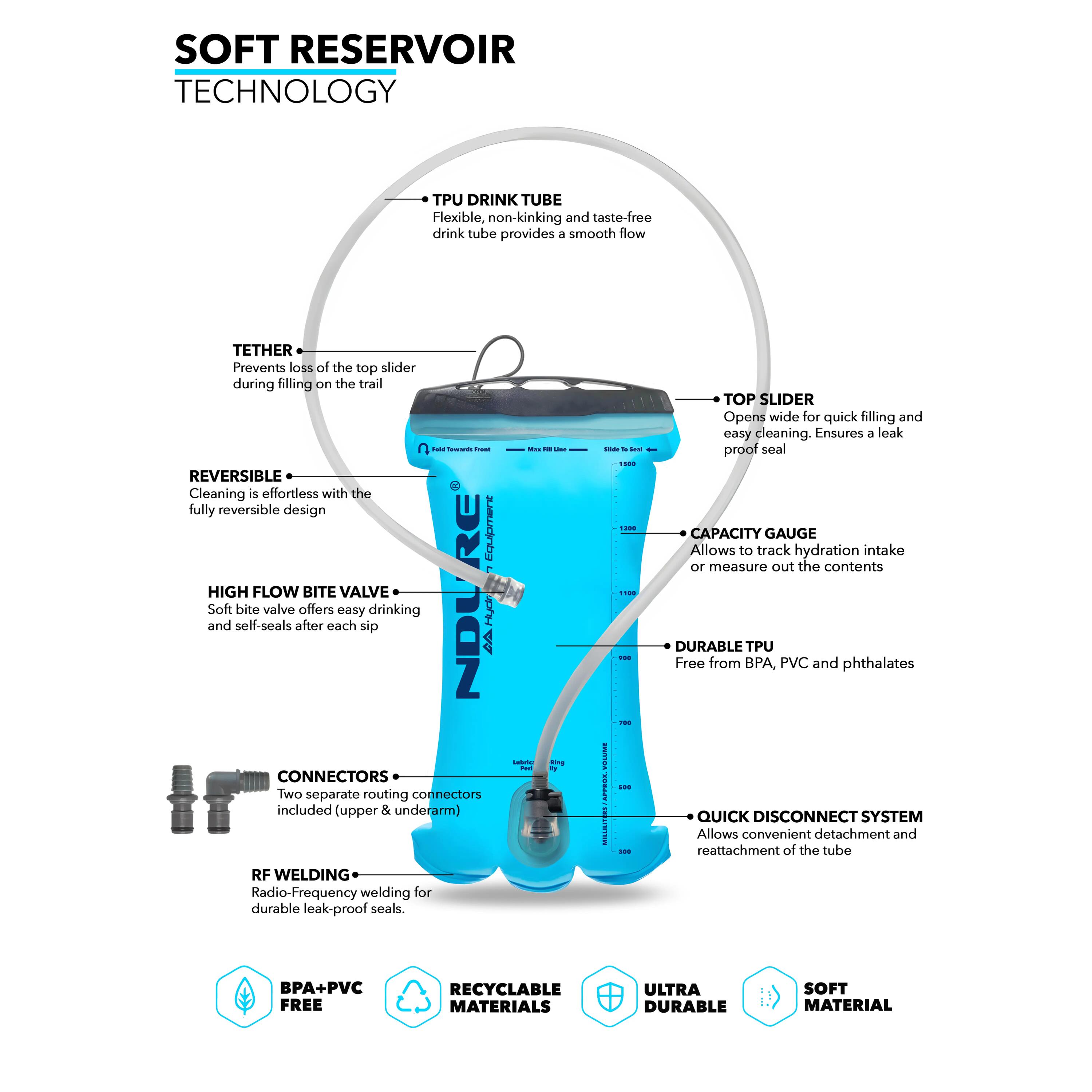 Soft Reservoir 1.5L - Poche à eau / Réservoir d’hydratation 3/6