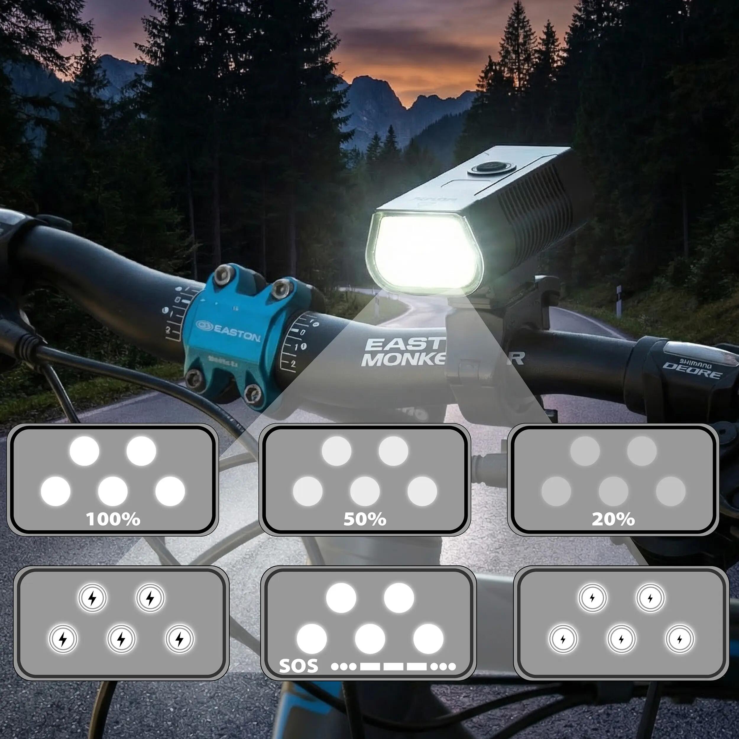Kerékpár első lámpa Vayox VA0073 1020lm újratölthető LCD power bank 8/15