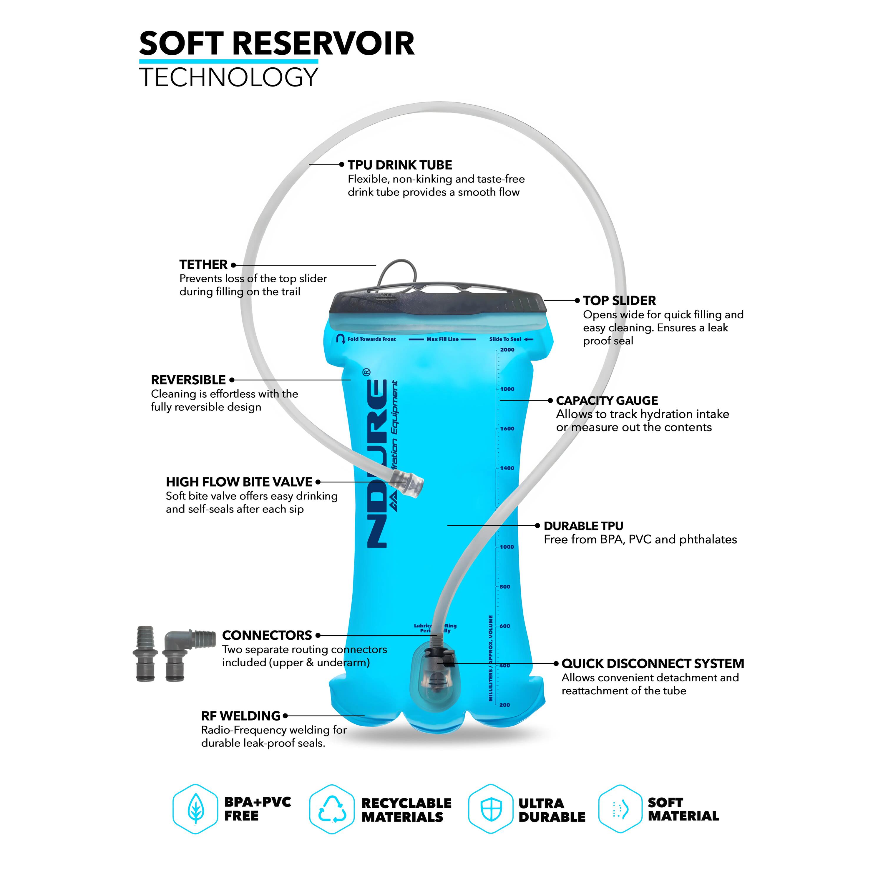 Soft Reservoir 2.0L - Sacca d'acqua 3/6
