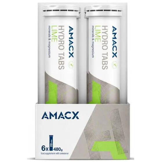 AMACX picture