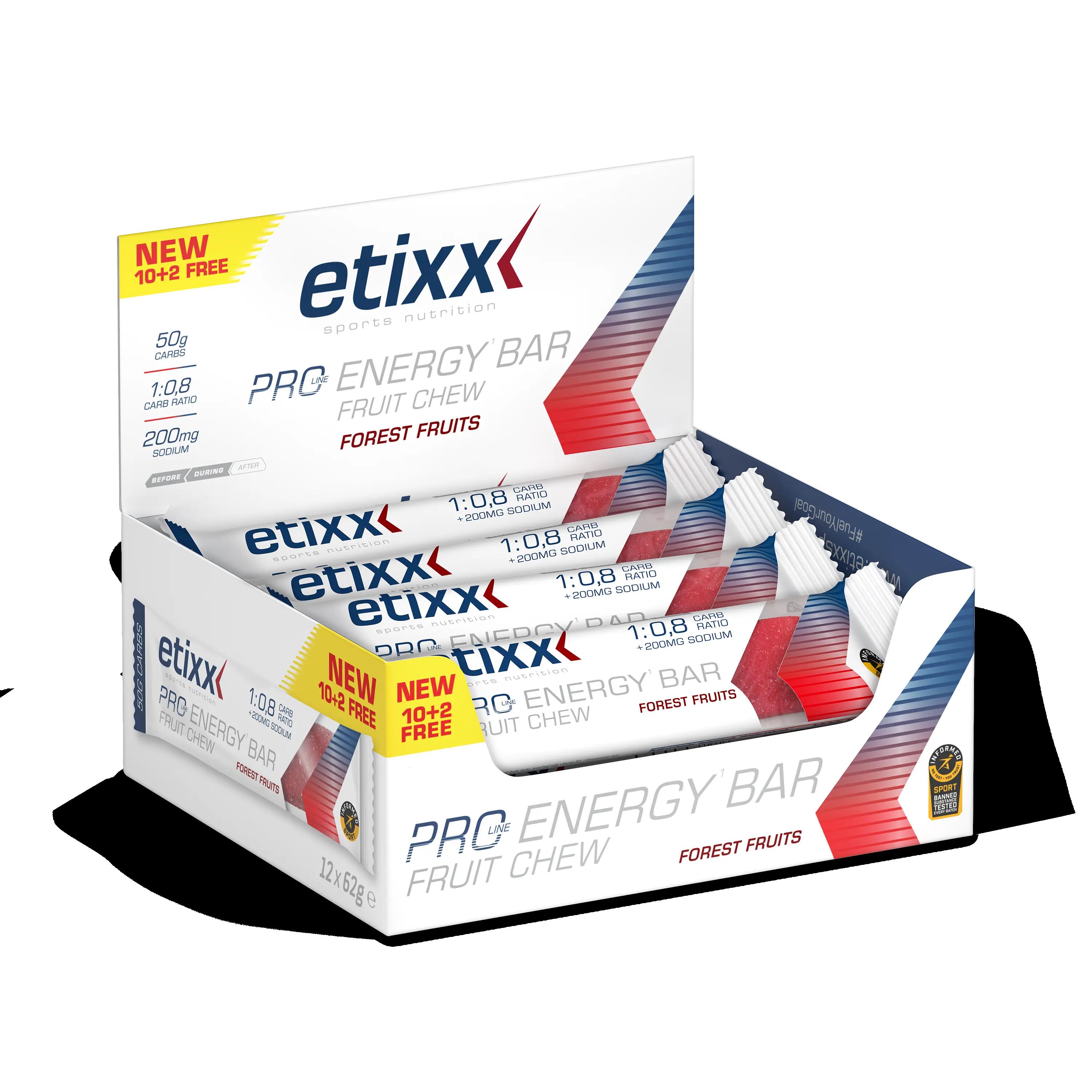 ETIXX picture