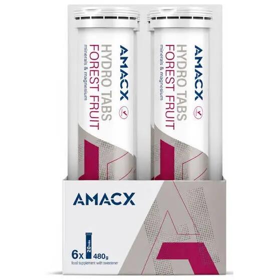 AMACX picture