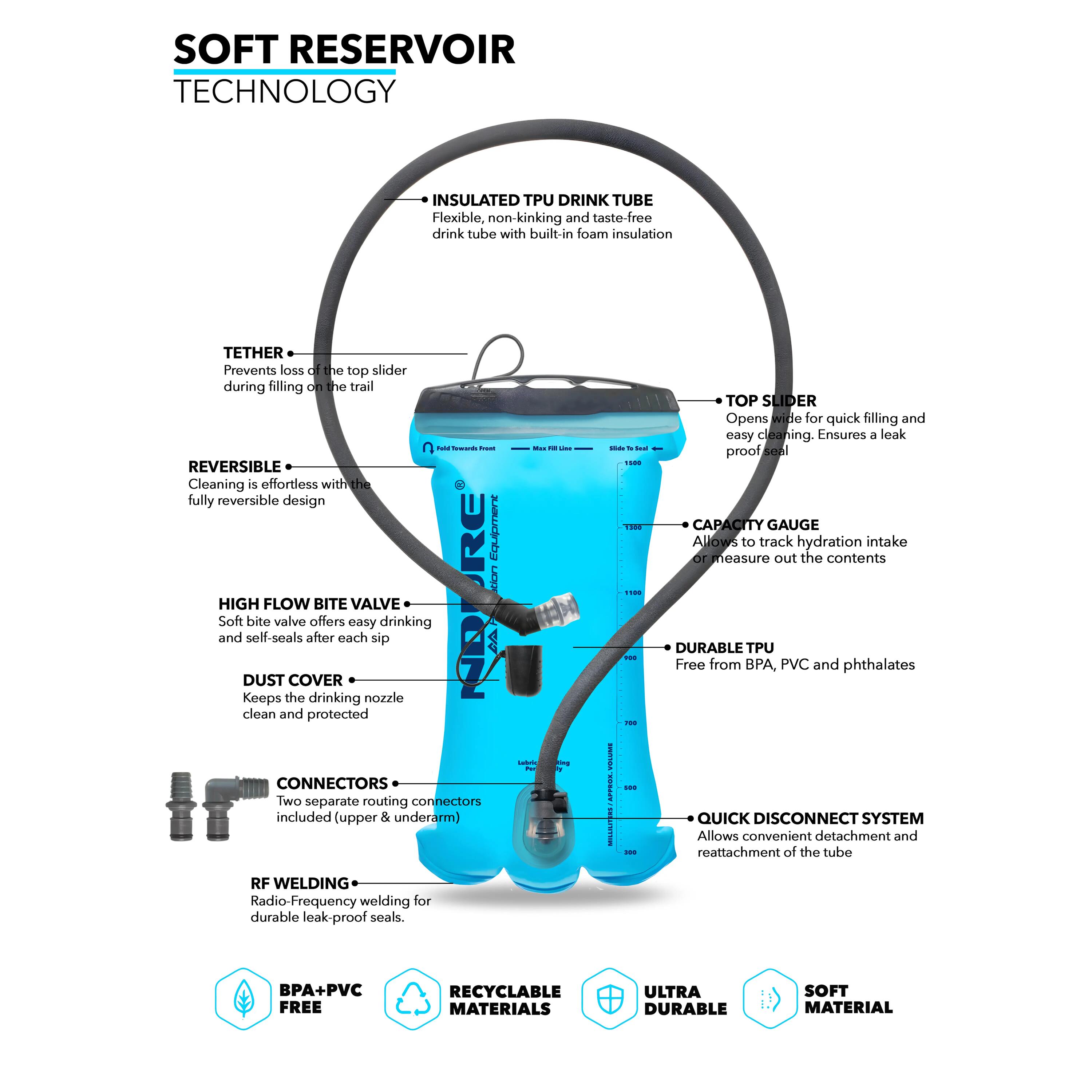 Soft Reservoir 1.5L + Isolierter Trinkschlauch - Trinkblase 3/6