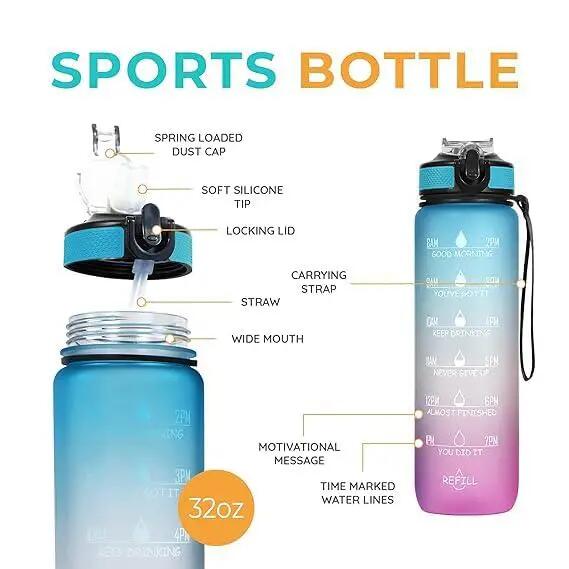 Gourde motivante, 1 L, étanche, sans BPA. Gourde de 1 L avec indicateur de temps 2/6