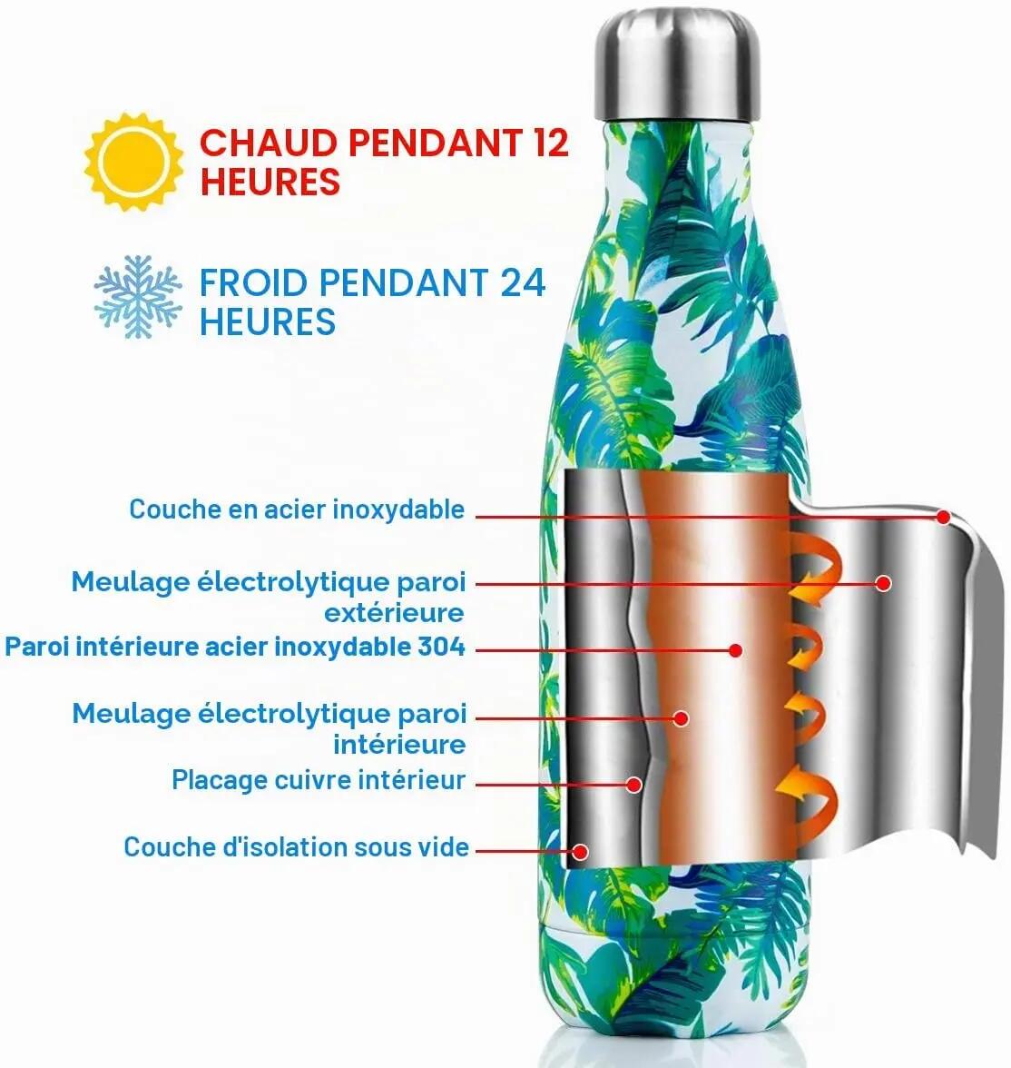 Bouteille d'eau en acier inoxydable, bouteille isotherme réutilisable, sans BPA, 3/8