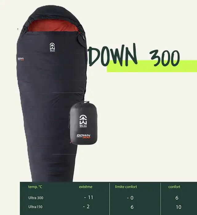 Slaapzak Lichtgewicht Geïsoleerd Ultralite Down 300 Zip Links 5/8