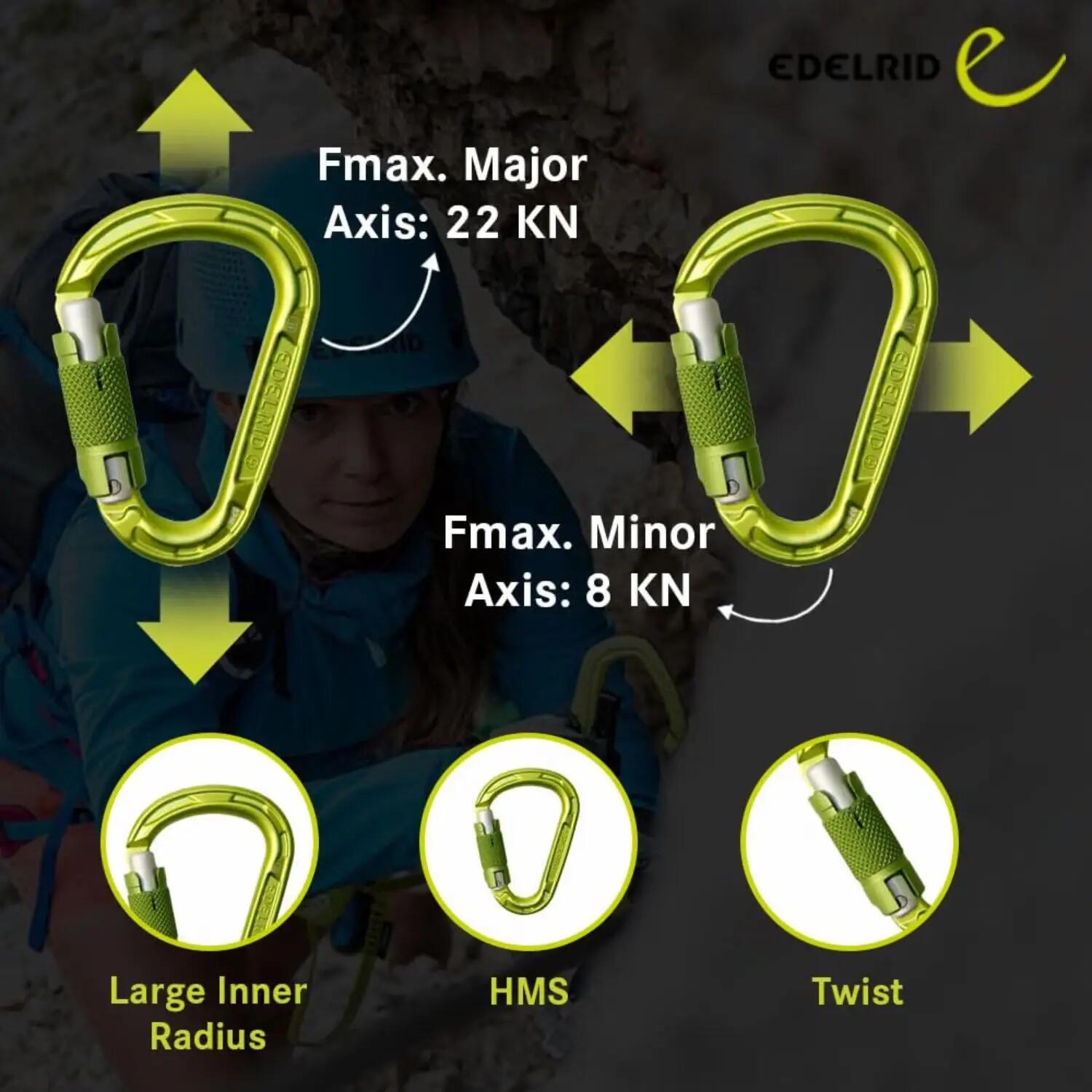 HMS Strike Twist Locking Climbing Carabiner, Pack of 2 -  3