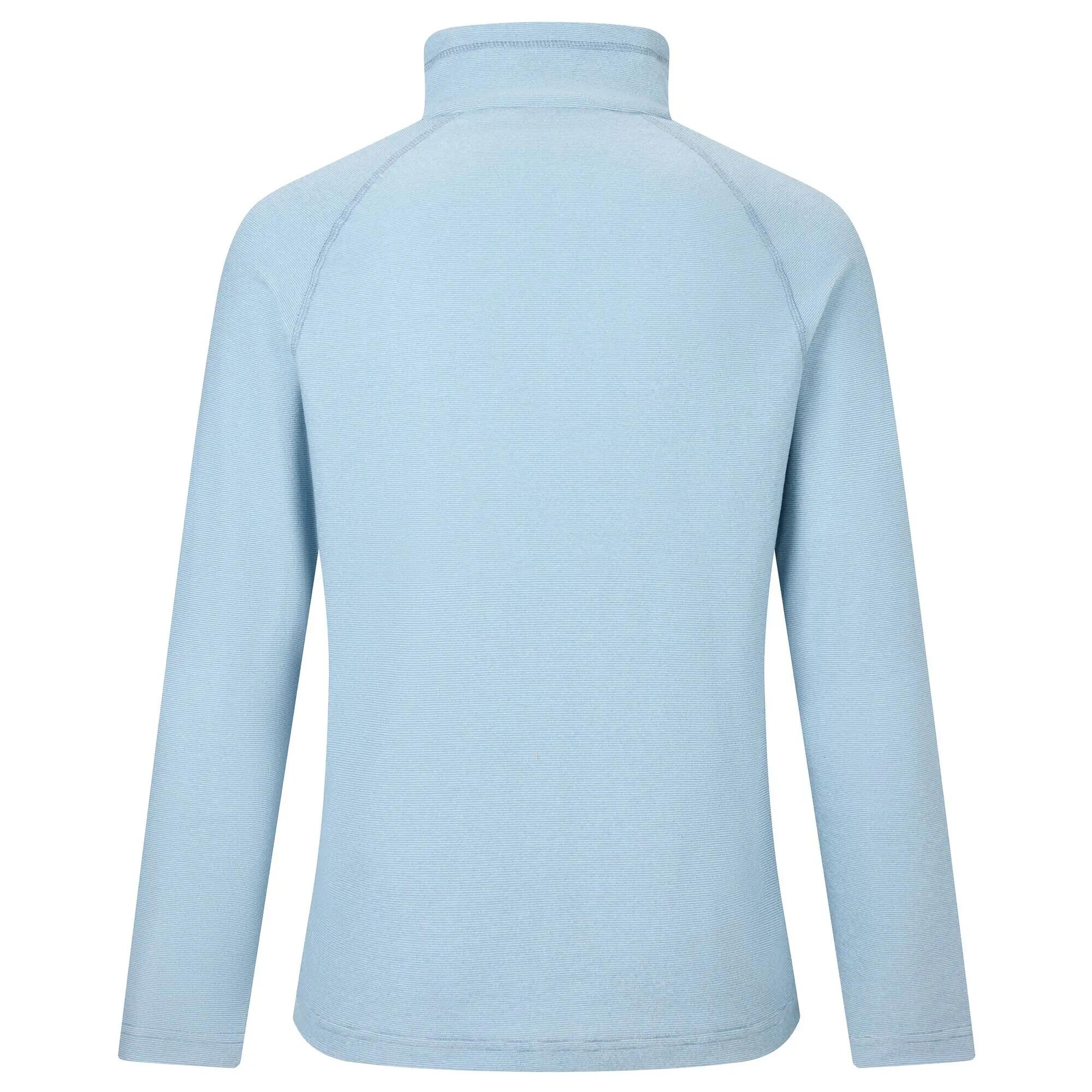 Jersey polar de cuello chimenea modelo Montes para hombre Azul Dusky 2/7
