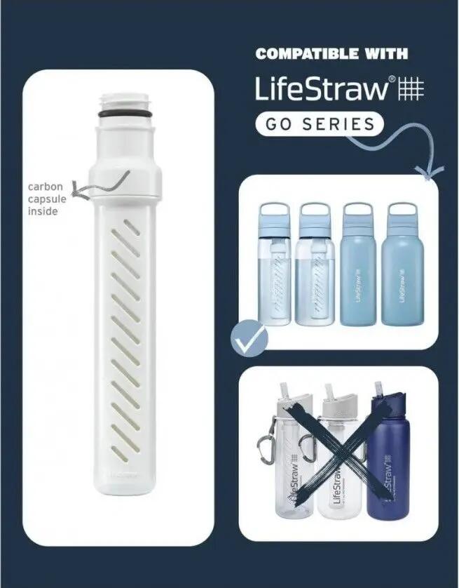 Filtre de Remplacement Lifestraw G0 (Filtres + Charbon) 2/6