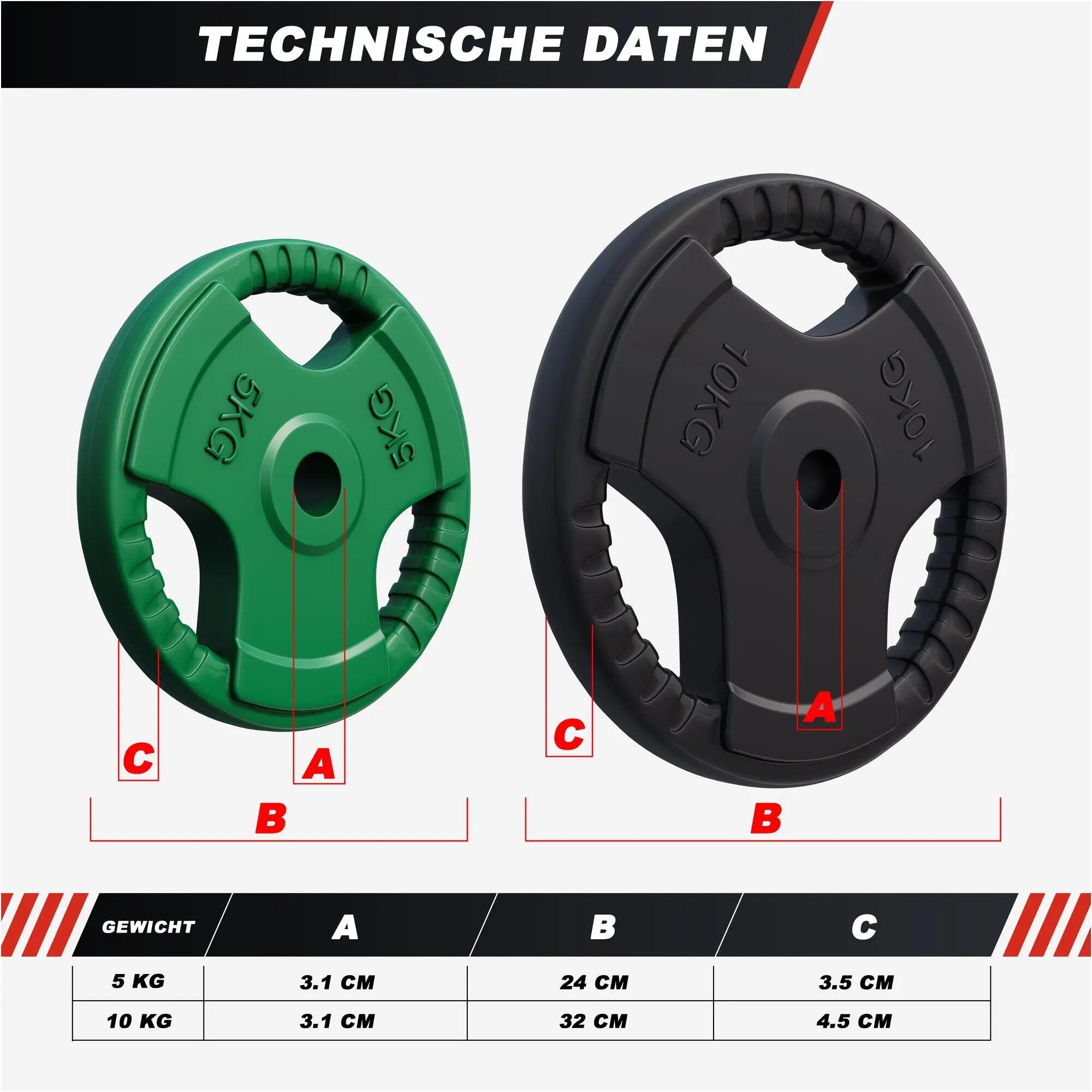Gorilla Sports Sada zátěžových kotoučů 2×5 kg + 2×10 kg (gumovaná) 3/9
