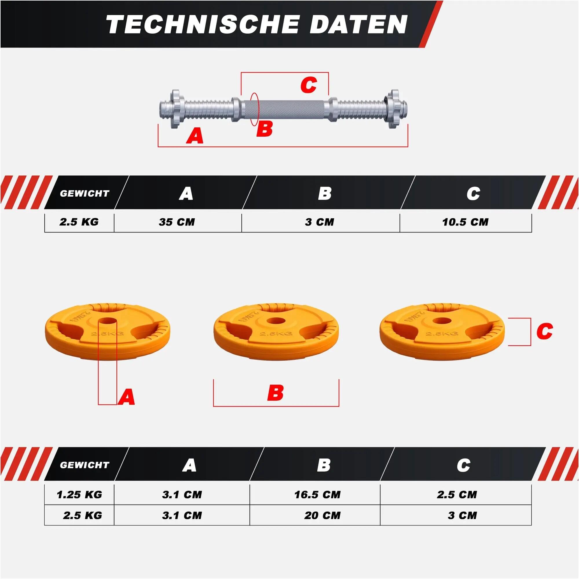 Dumbellset - Halterset - Gripper Gietijzer rubber coating - 20 kg 6/9