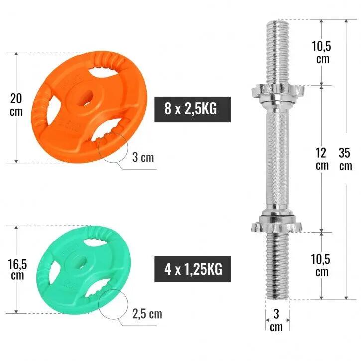KIT HALTÈRES COURT 30KG REVETEMENT CAOUTCHOUC |MUSCULATION| 30MM/31MM 5/11