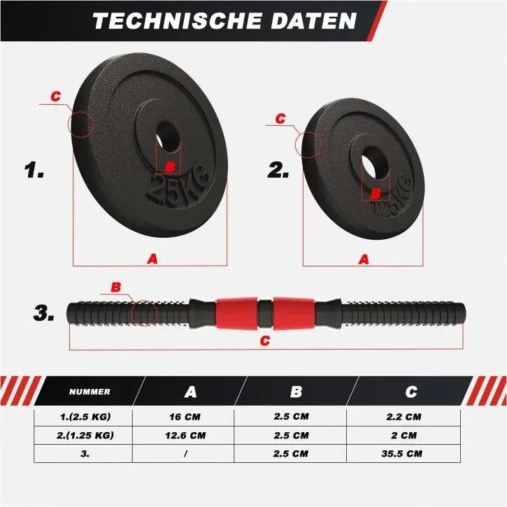 Set de 2 Gantere cu discuri din fonta 15 KG 7/7