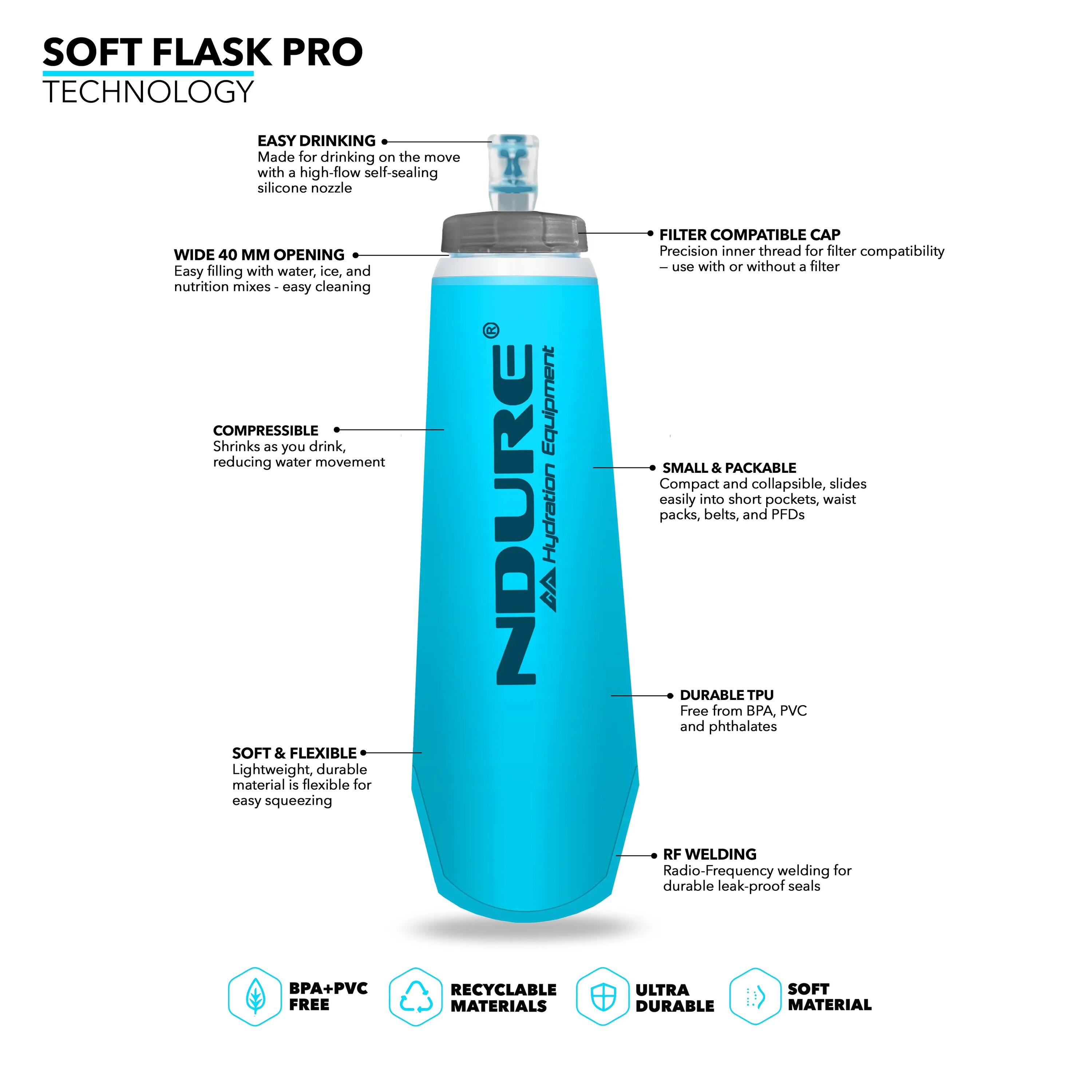 Soft Flask 500 PRO (Confezione da 2) - Borraccia Flessibile Pieghevole 3/5
