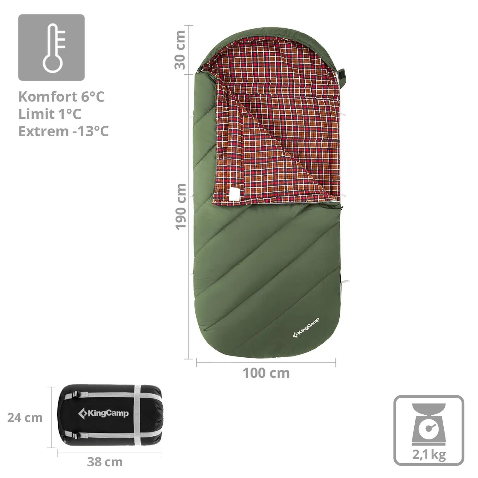 Deckenschlafsack Freespace 250 Winter Schlafsack Breit Baumwolle 12°C 2/6