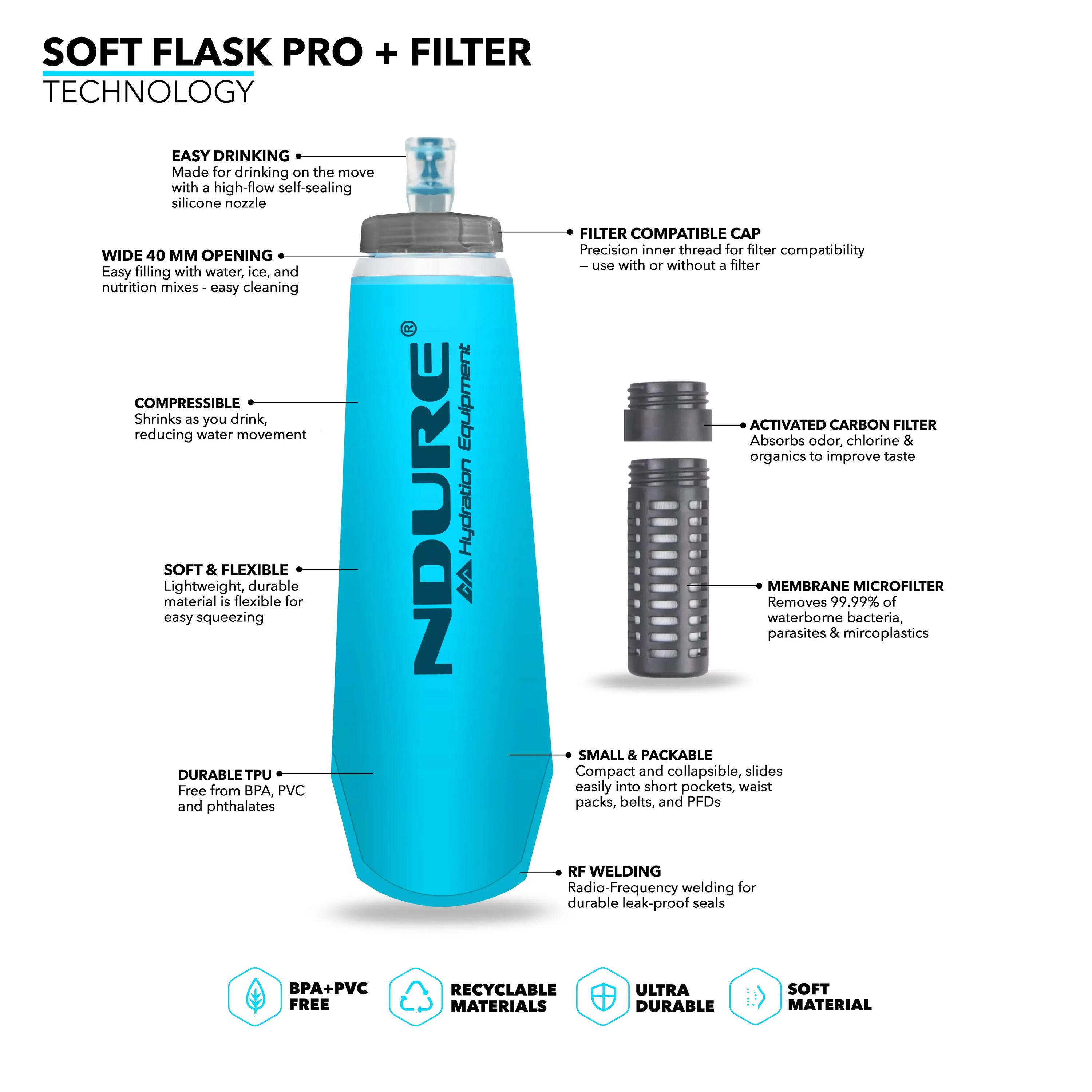 Soft Flask 500 PRO + XA FILTER - Borraccia Flessibile Pieghevole con filtro 3/6