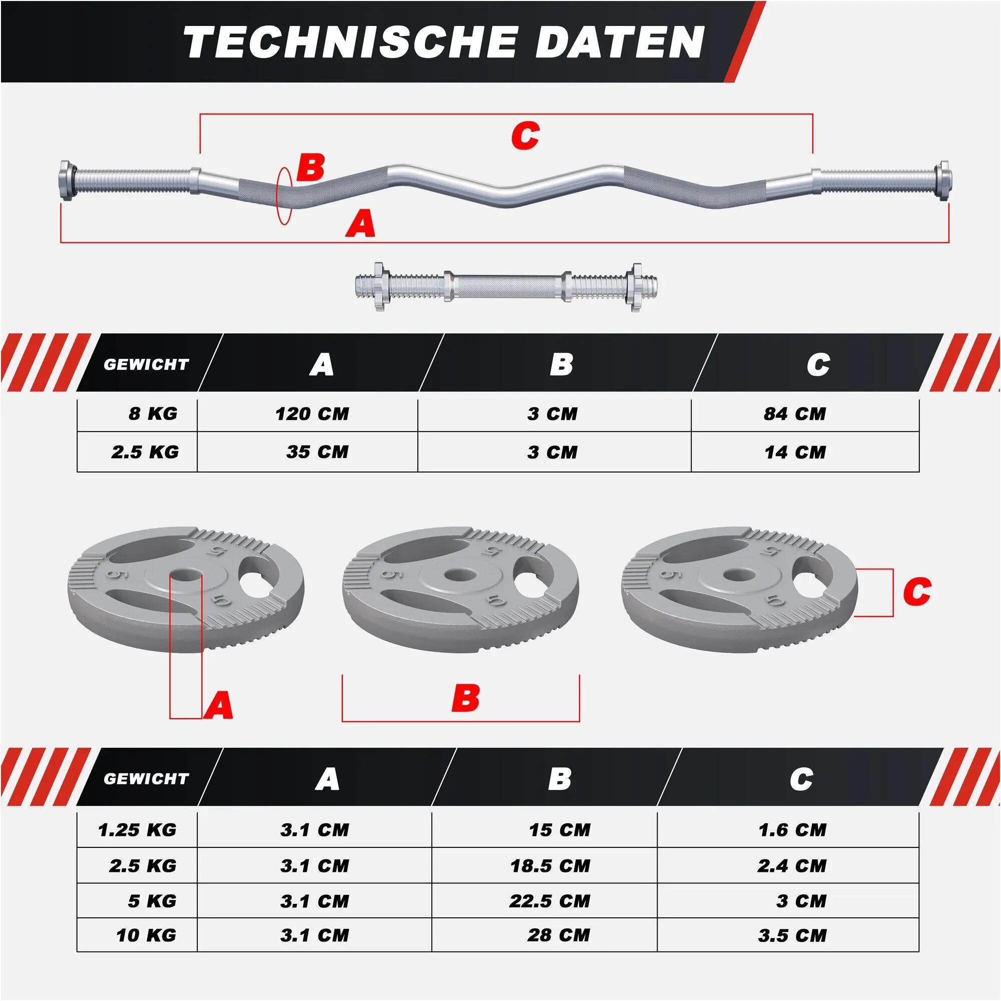 Halterset 70 kg - 30 mm - Gietijzer - Gewichten met Halters 5/10