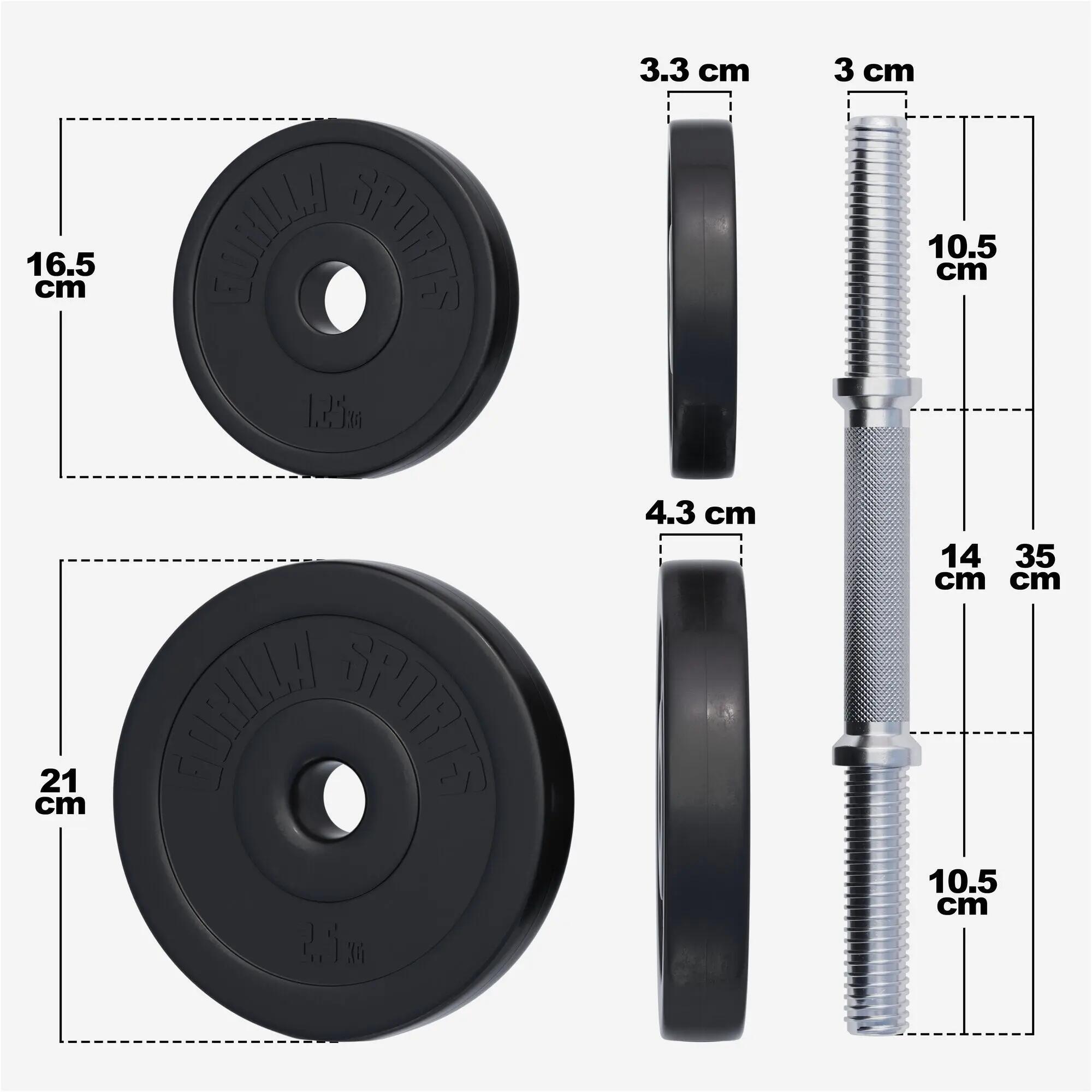GorillaSports Jednoruční nakládací činky, 2x10 kg 6/15