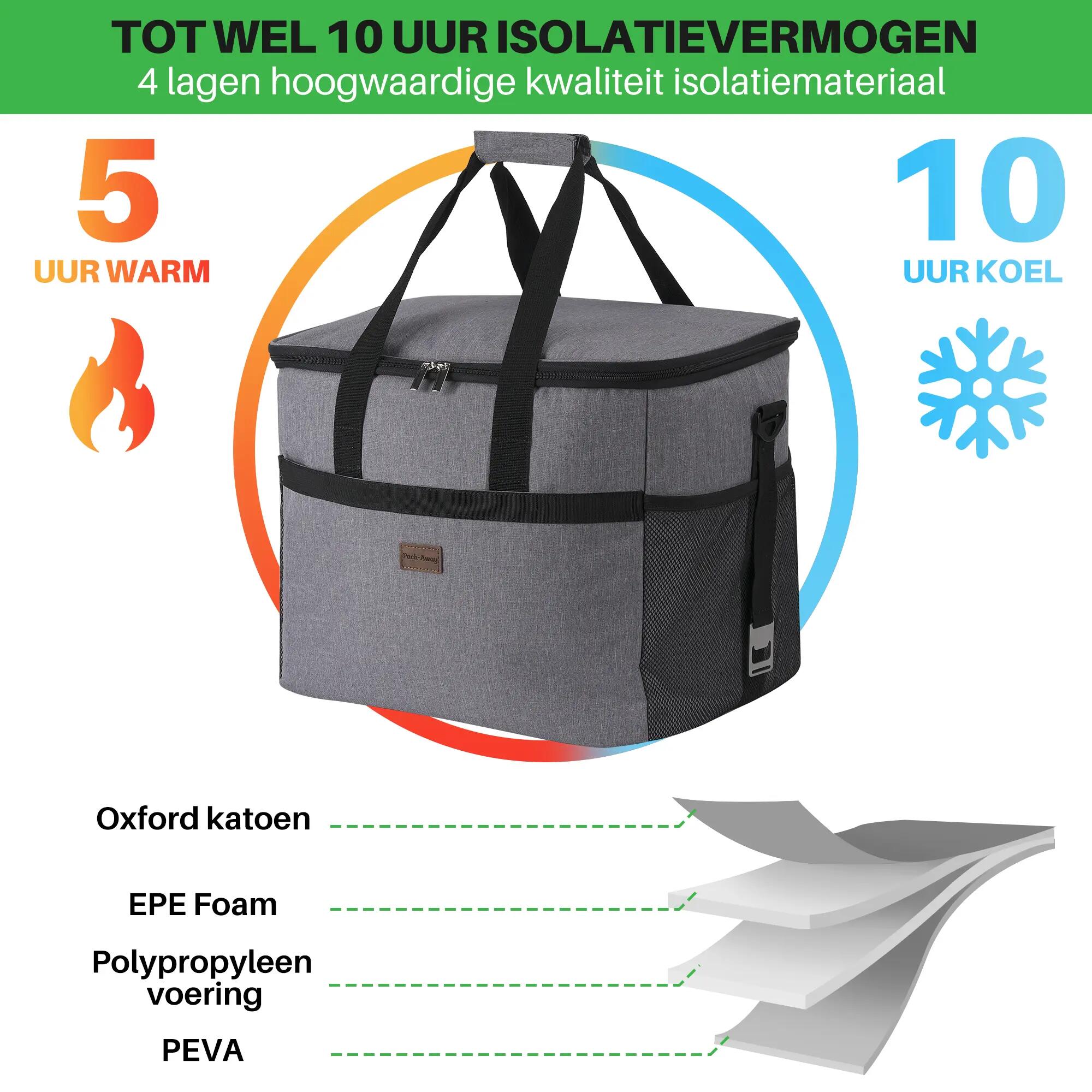 Koelbox Kamperen Fold Set 40L En 15L Incl. 8 Koelelementen Grijs 3/7