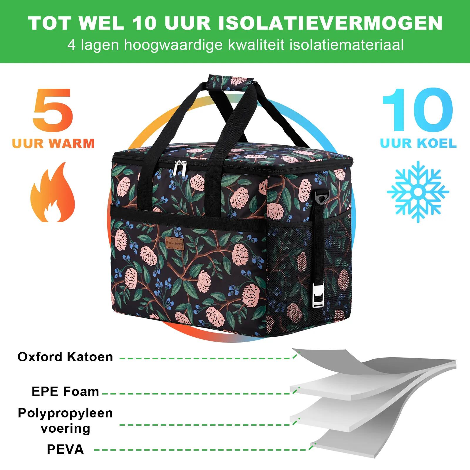 Koelbox Kamperen Fold Set 40L En 15L Incl. 8 Koelelementen Meerkleurig 3/7