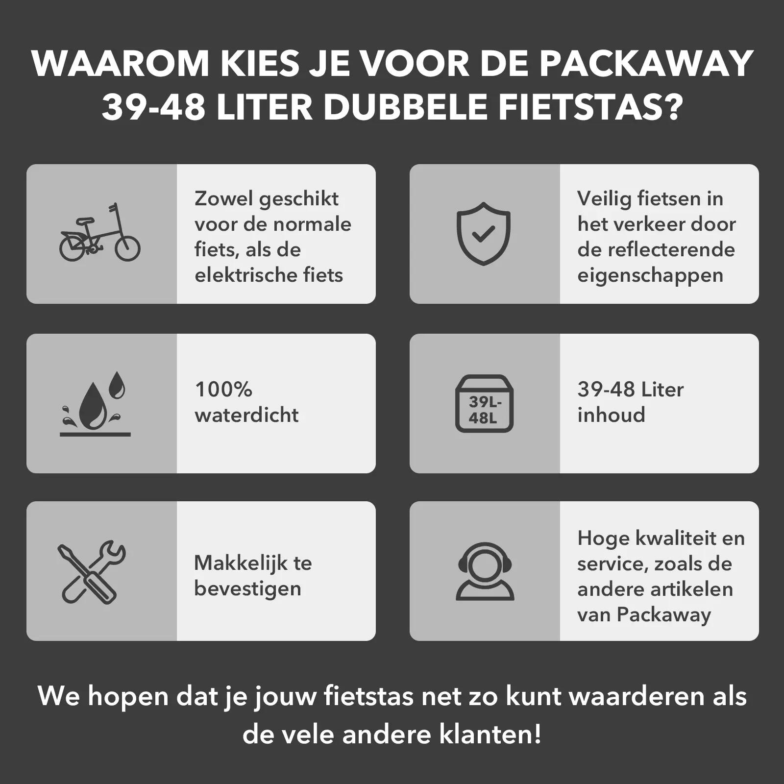 Fietstas Toerfietsen Rolltop 39L Dubbel Waterdicht Reflecterend Zwart 2/7