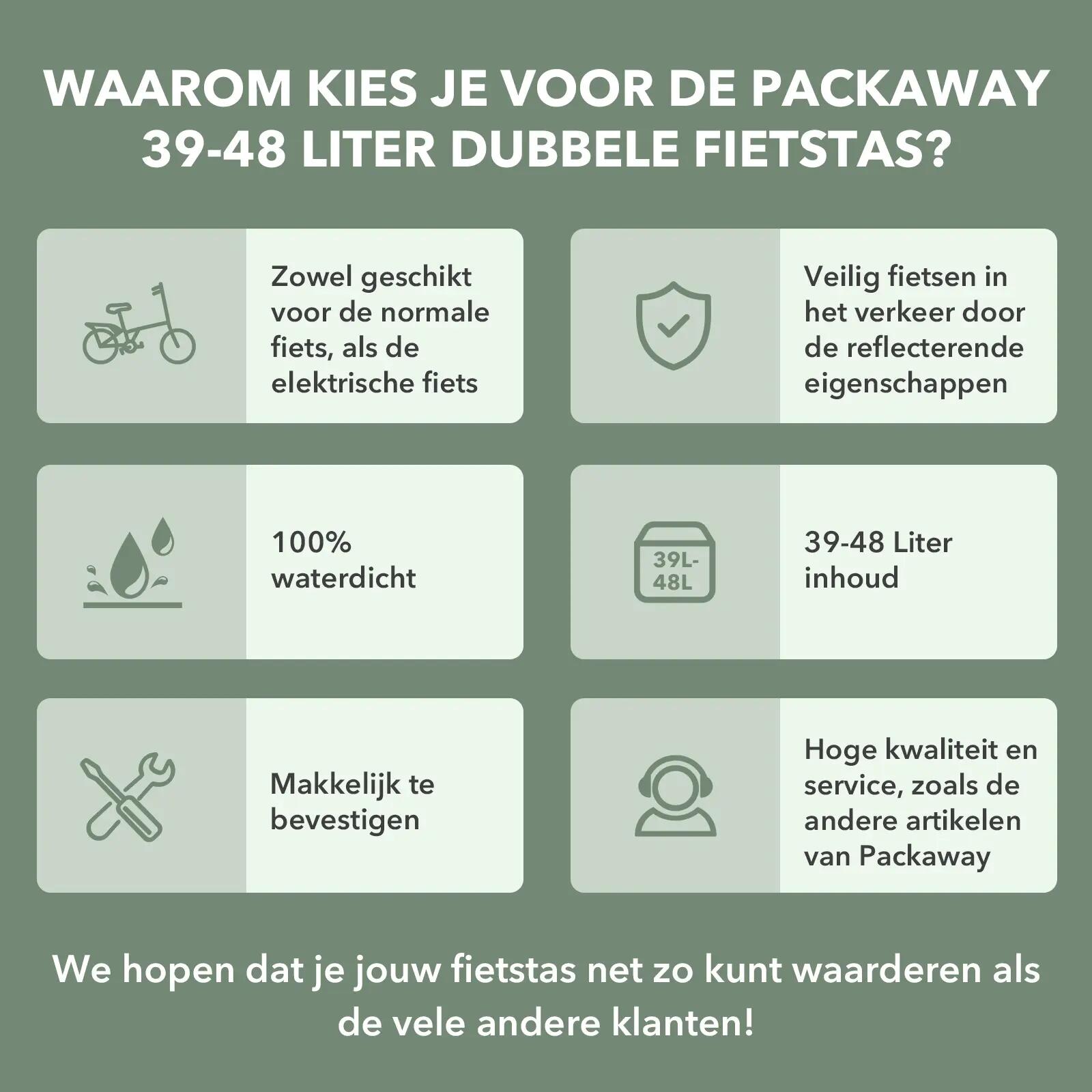 Fietstas Toerfietsen Rolltop 39L Dubbel Waterdicht Reflecterend Groen 3/7