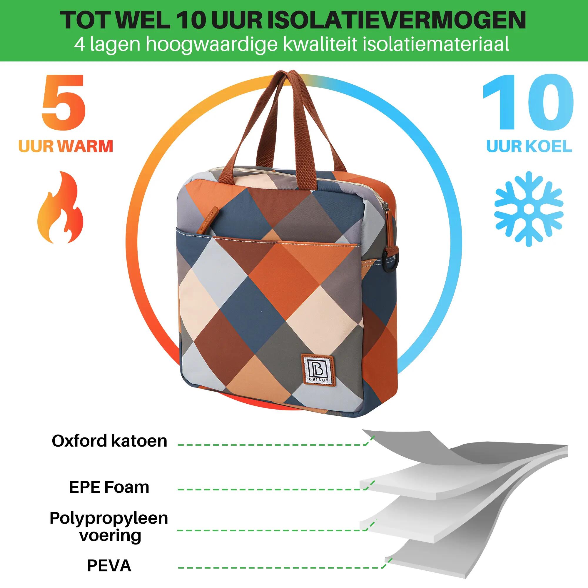 Lunchbox Outdoor Classic 7L Incl. 2 Koelelementen En Schouderband Meerkleurig 5/7