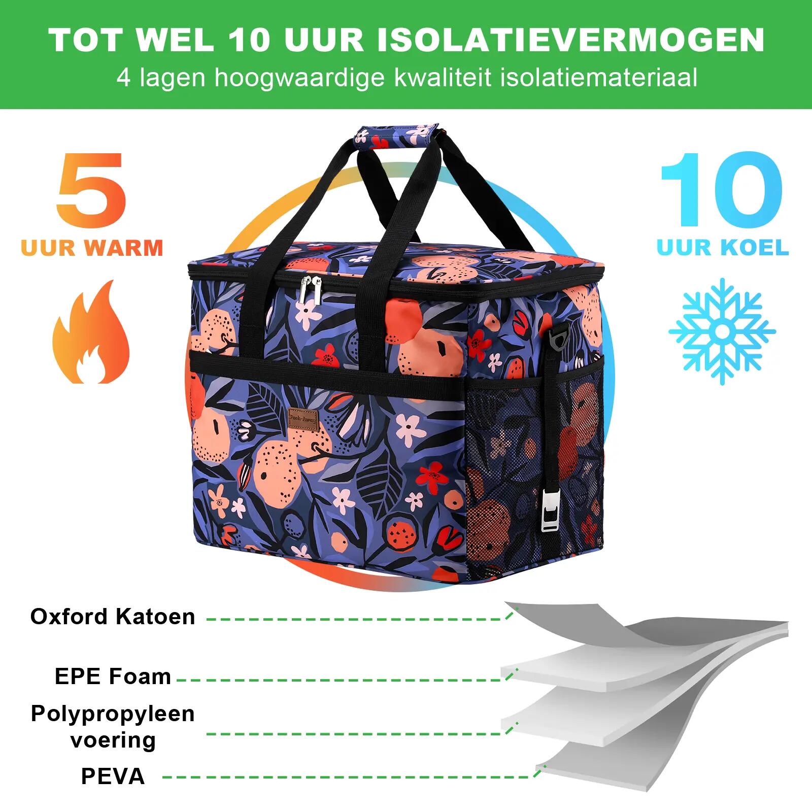Koelbox Kamperen Fold Set 40L En 15L Incl. 8 Koelelementen Meerkleurig 7/7
