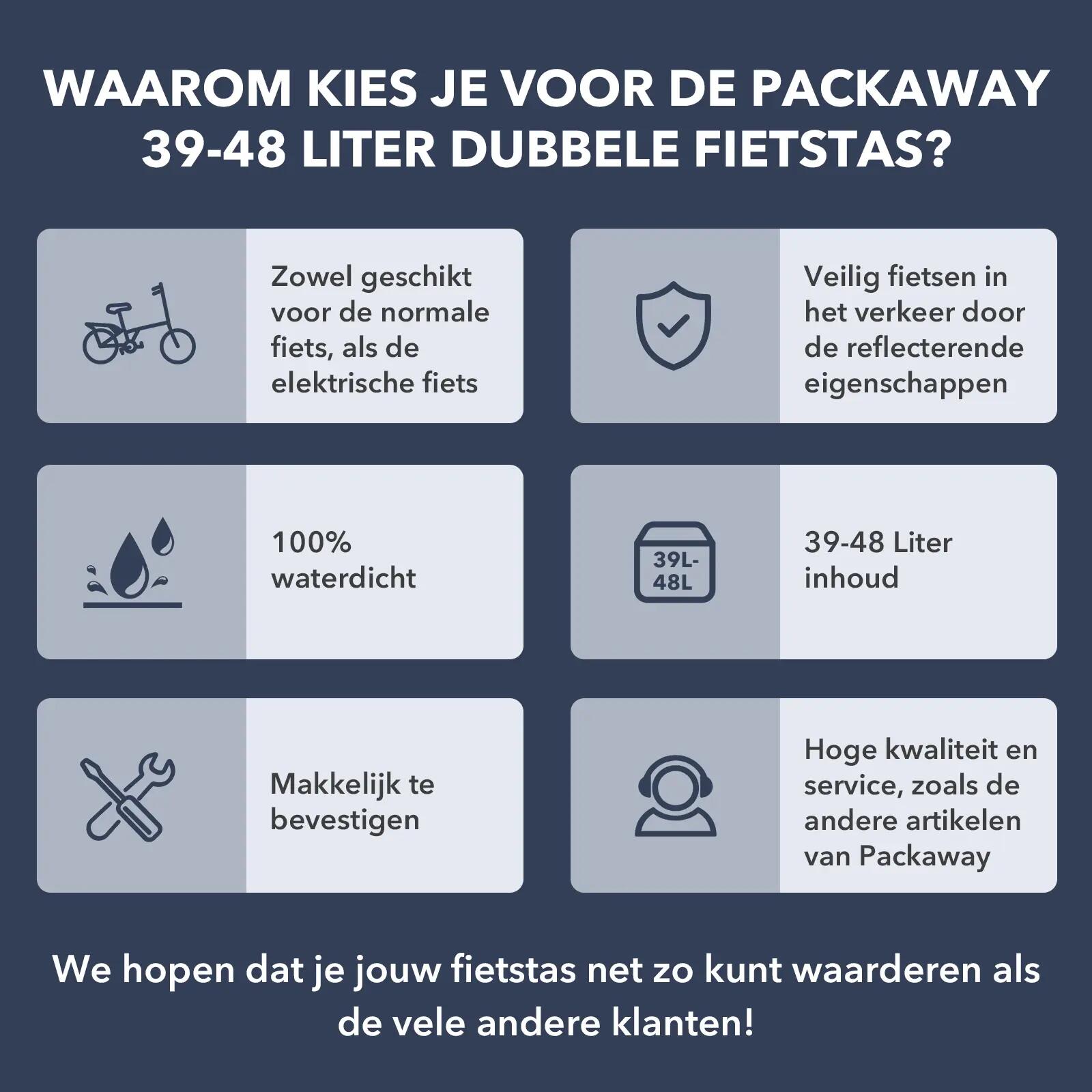 Fietstas Toerfietsen Rolltop 39L Dubbel Waterdicht Reflecterend Meerkleurig 2/7