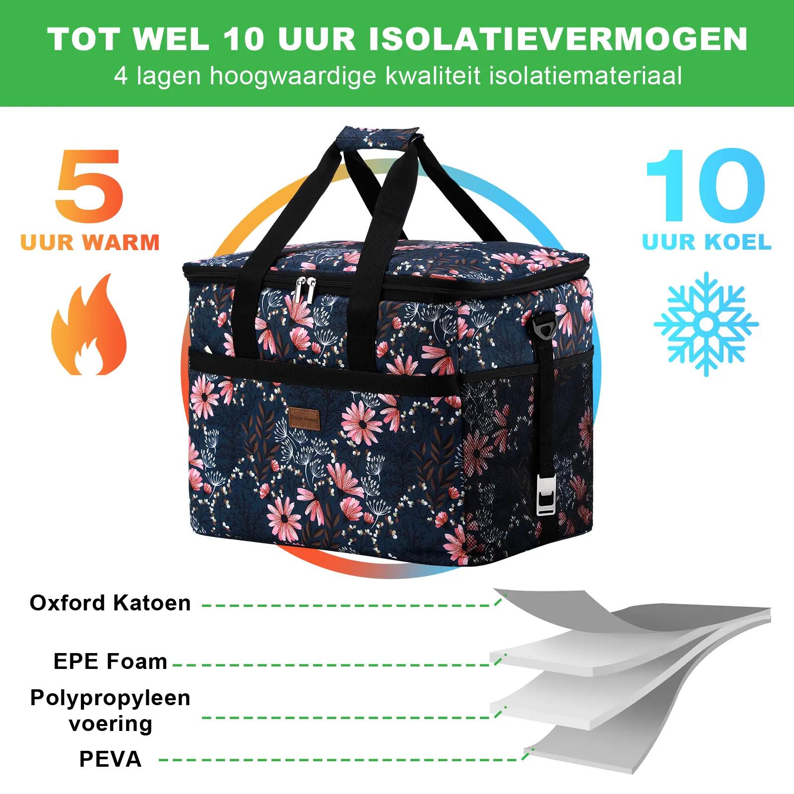 Koelbox Kamperen Fold Set 40L En 15L Incl. 8 Koelelementen Meerkleurig 3/7