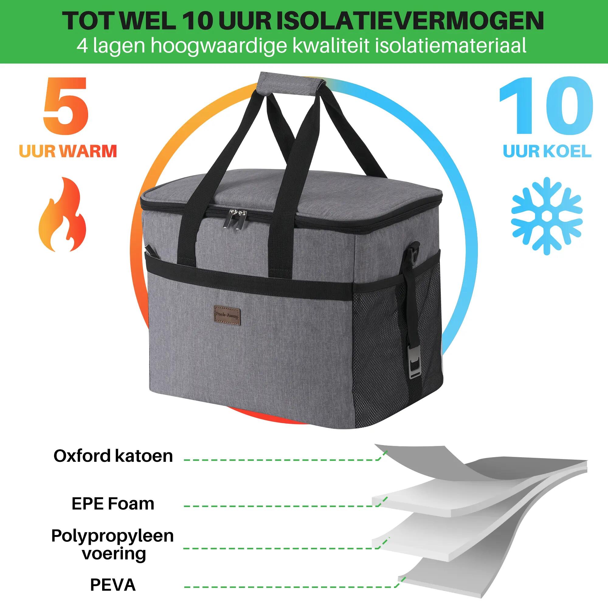 Koelbox Kamperen Divider 30L Vakverdeler Opvouwbaar Incl. 4 Koelelementen Grijs 5/7