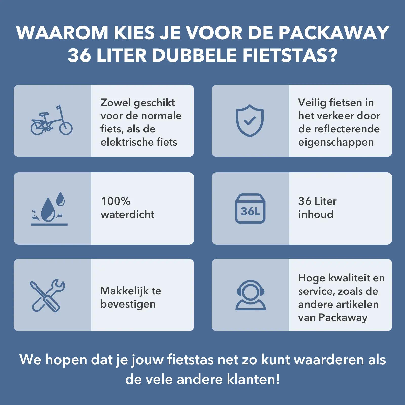 Fietstas Toerfietsen Dubbel 36L Waterdicht Reflecterend Afneembaar Meerkleurig 2/7