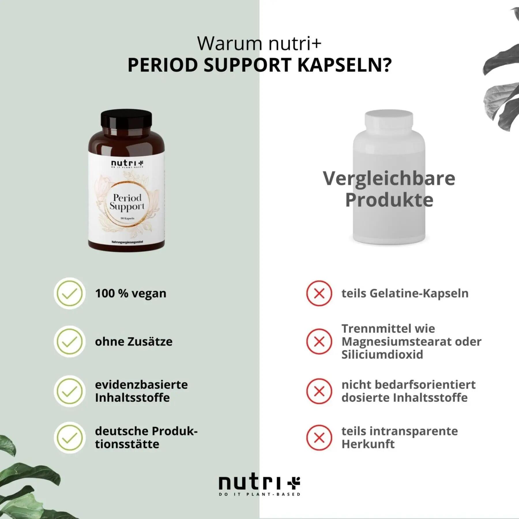 Integratore Period Support - 90 capsule 6/6