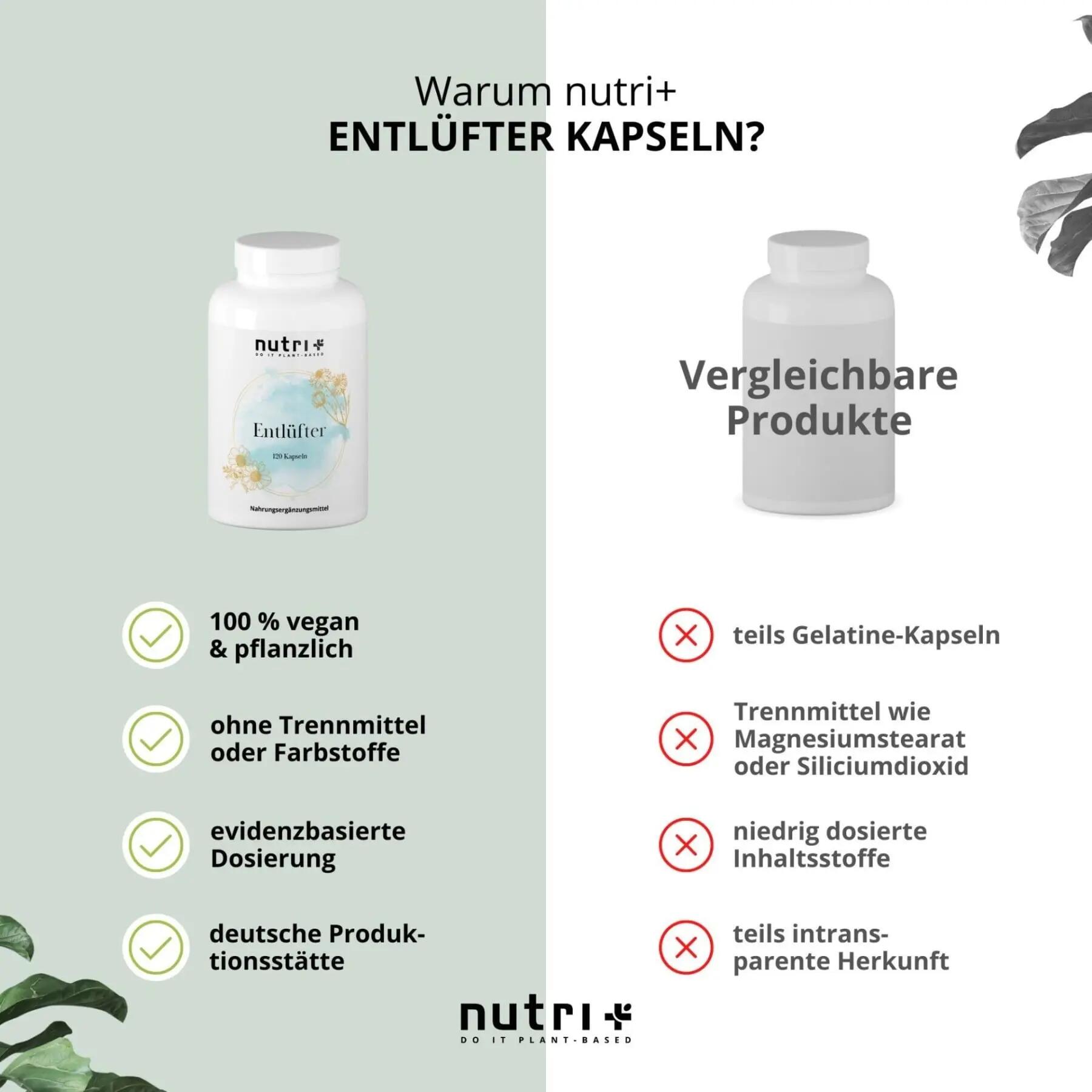 Nutri+ Entlüfter - Plant Extract Digestive Capsules 6/6