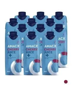 AMACX picture