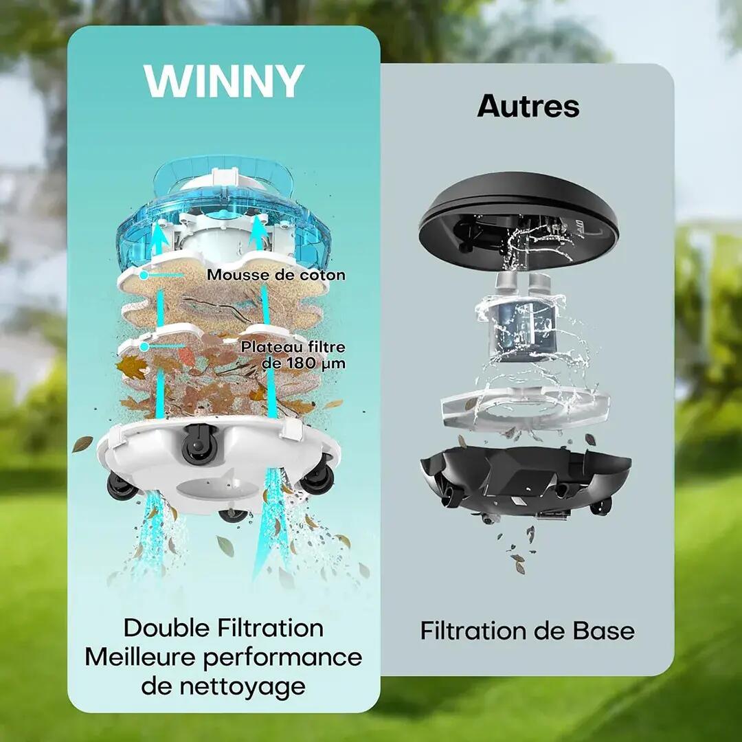 Robot électrique de piscine sans fil nettoyage des fonds 2/6