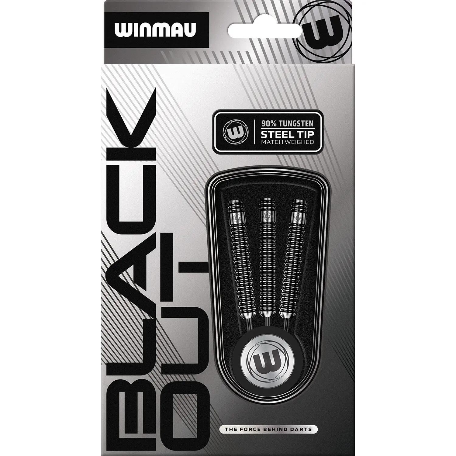 WINMAU picture