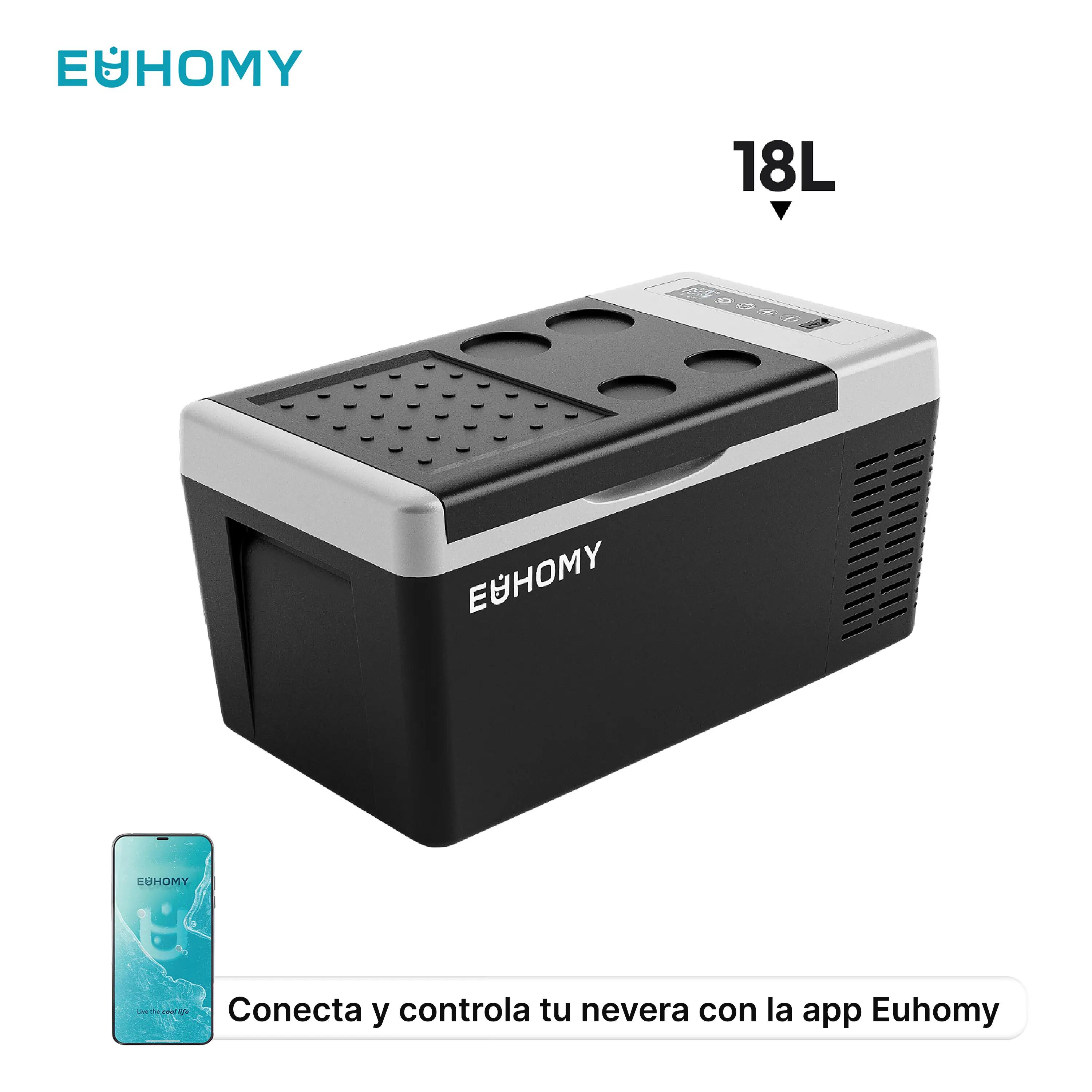 EUHOMY picture