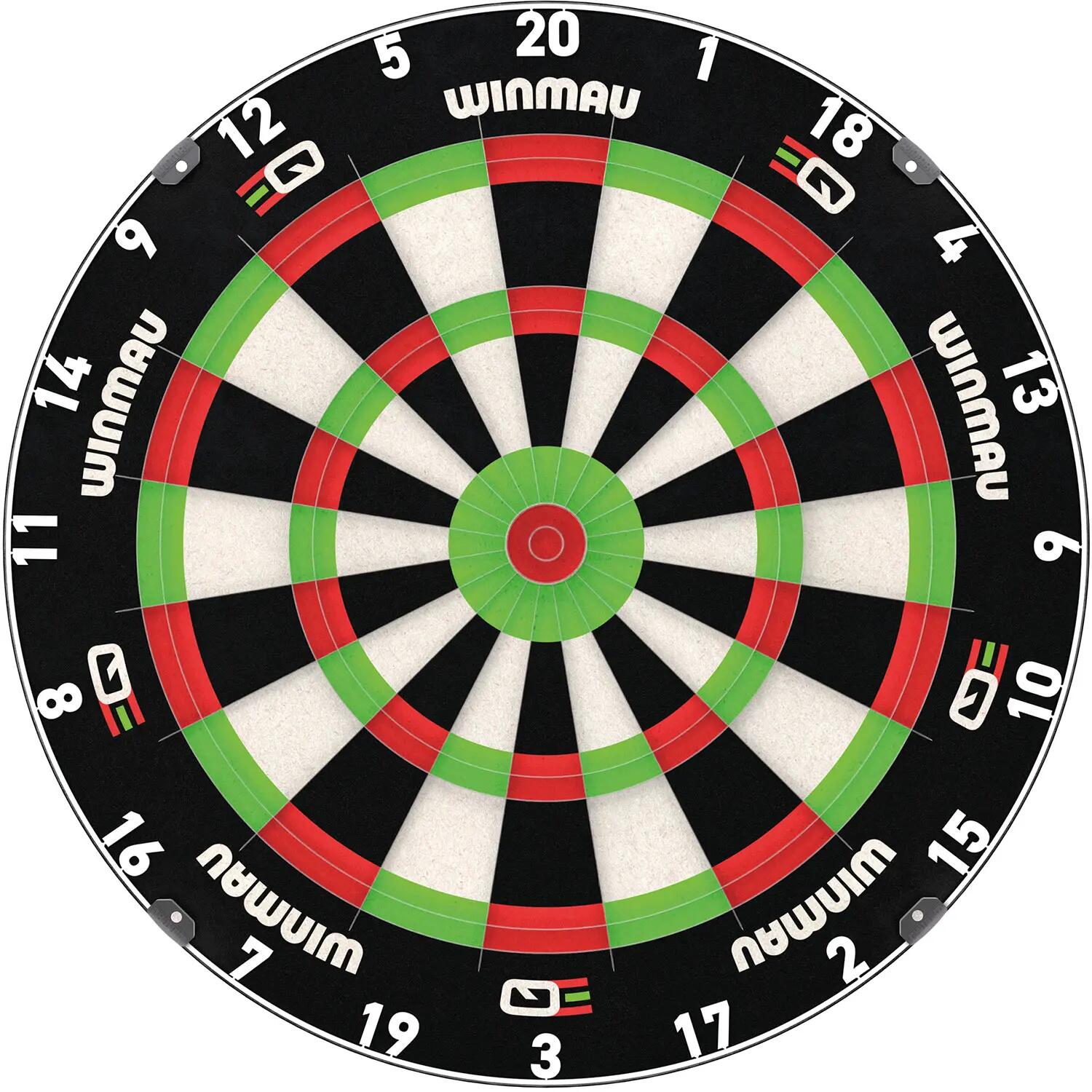 WINMAU picture